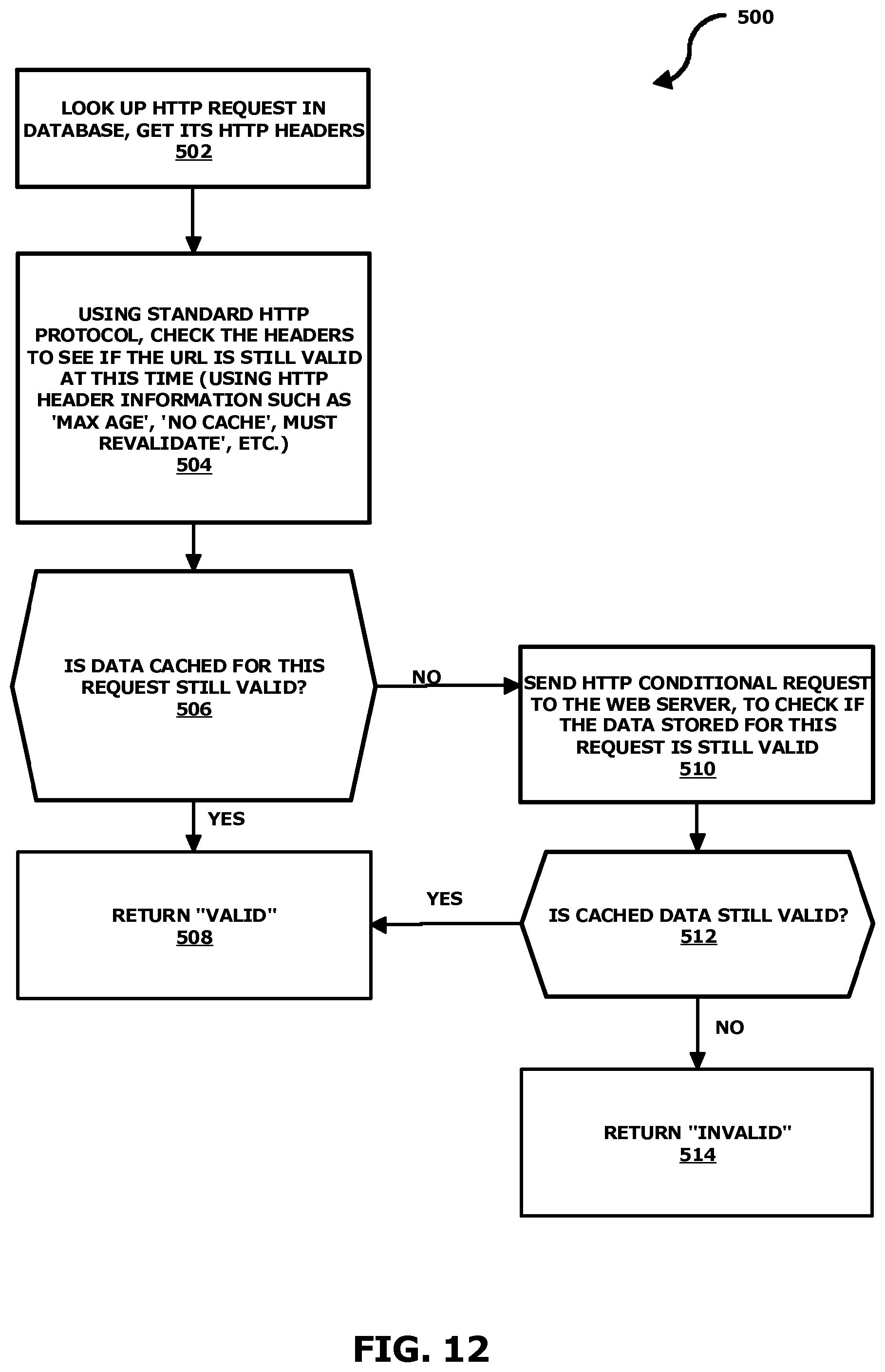 Patent US12101372 Figure 12 – System providing faster and more efficient data communication