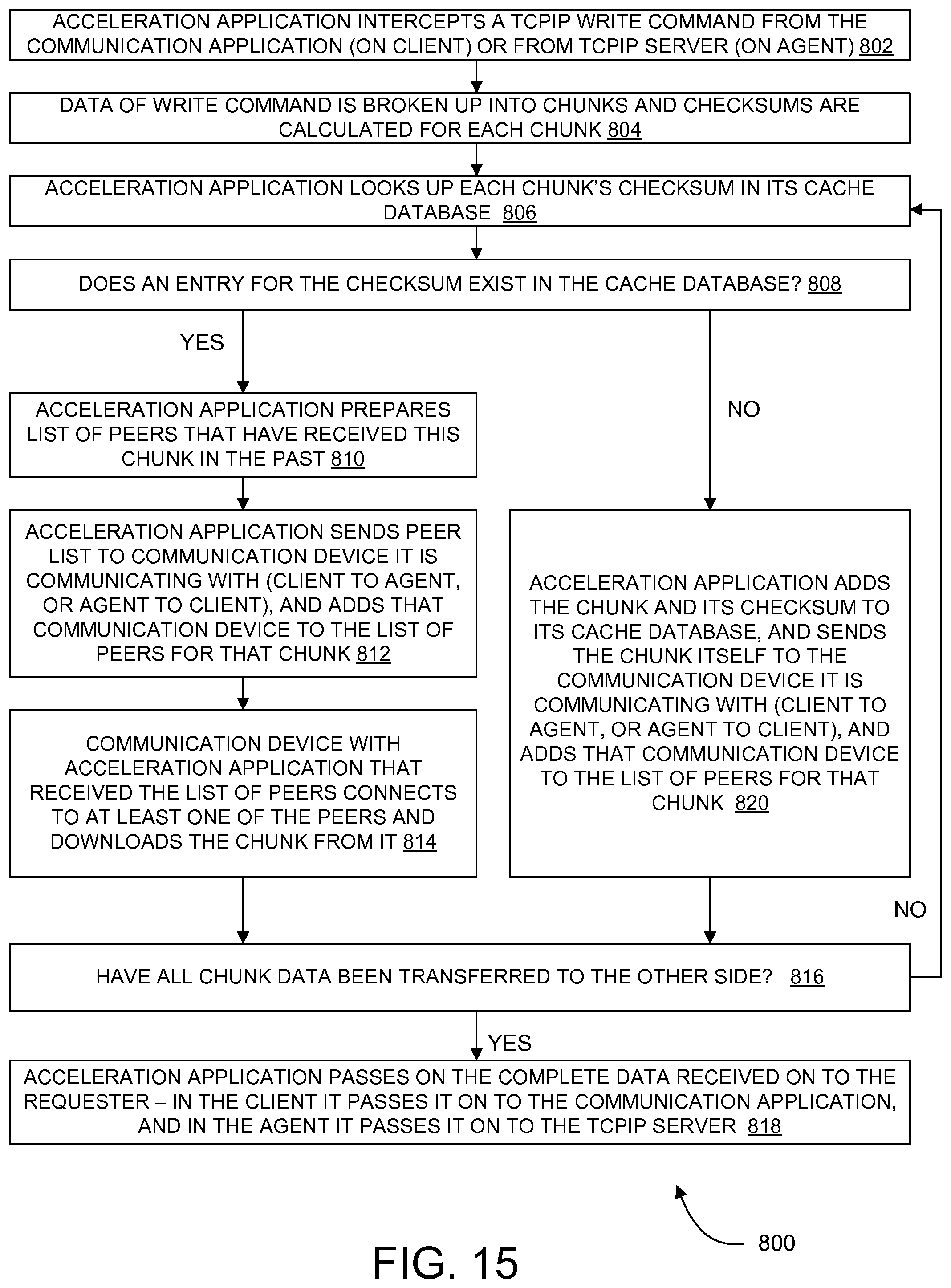 Patent US12101372 Figure 15 – System providing faster and more efficient data communication