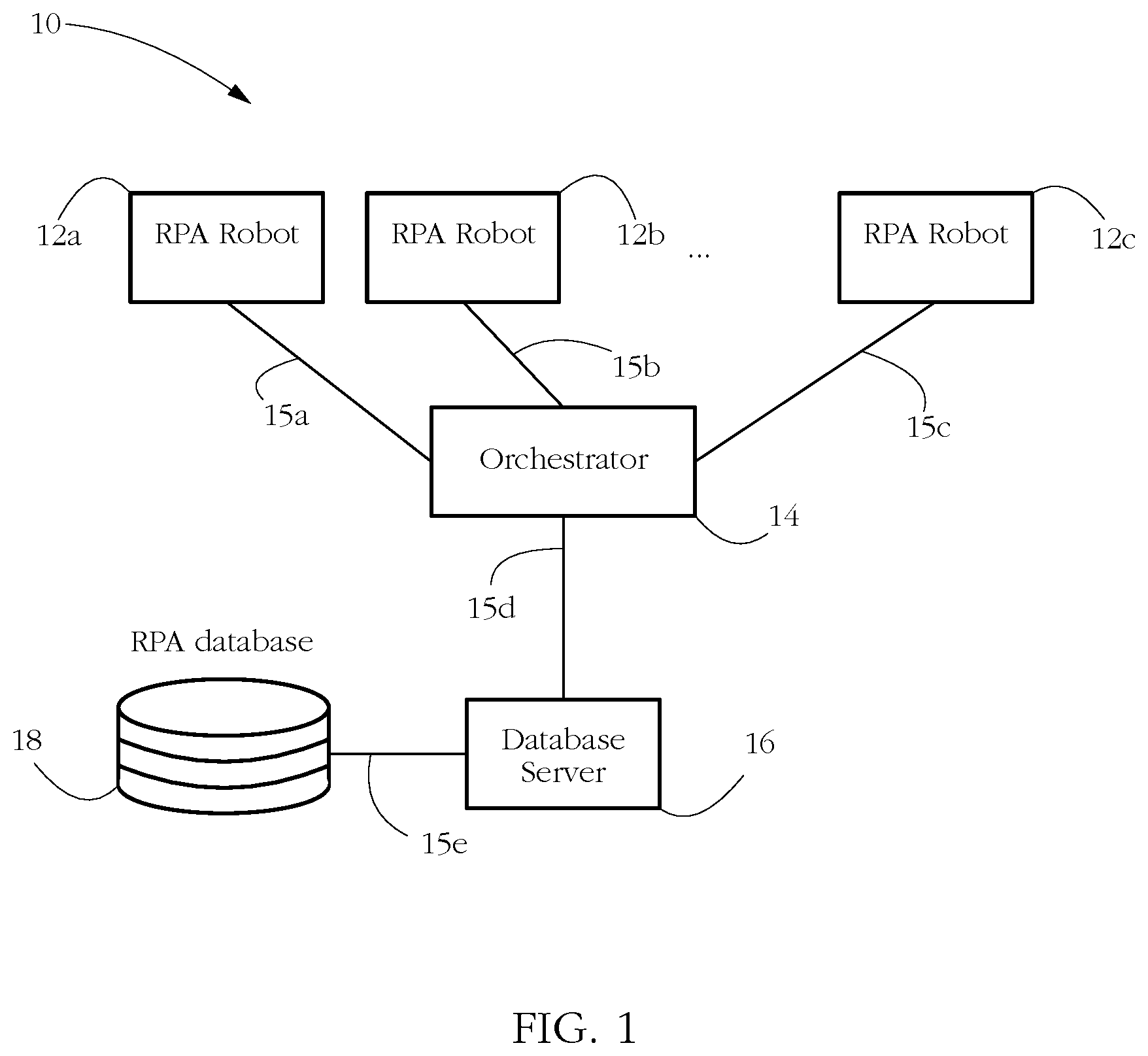 Patent US12101373 Figure 1 – Systems and methods for using a browser to design robotic process automation (RPA) robots