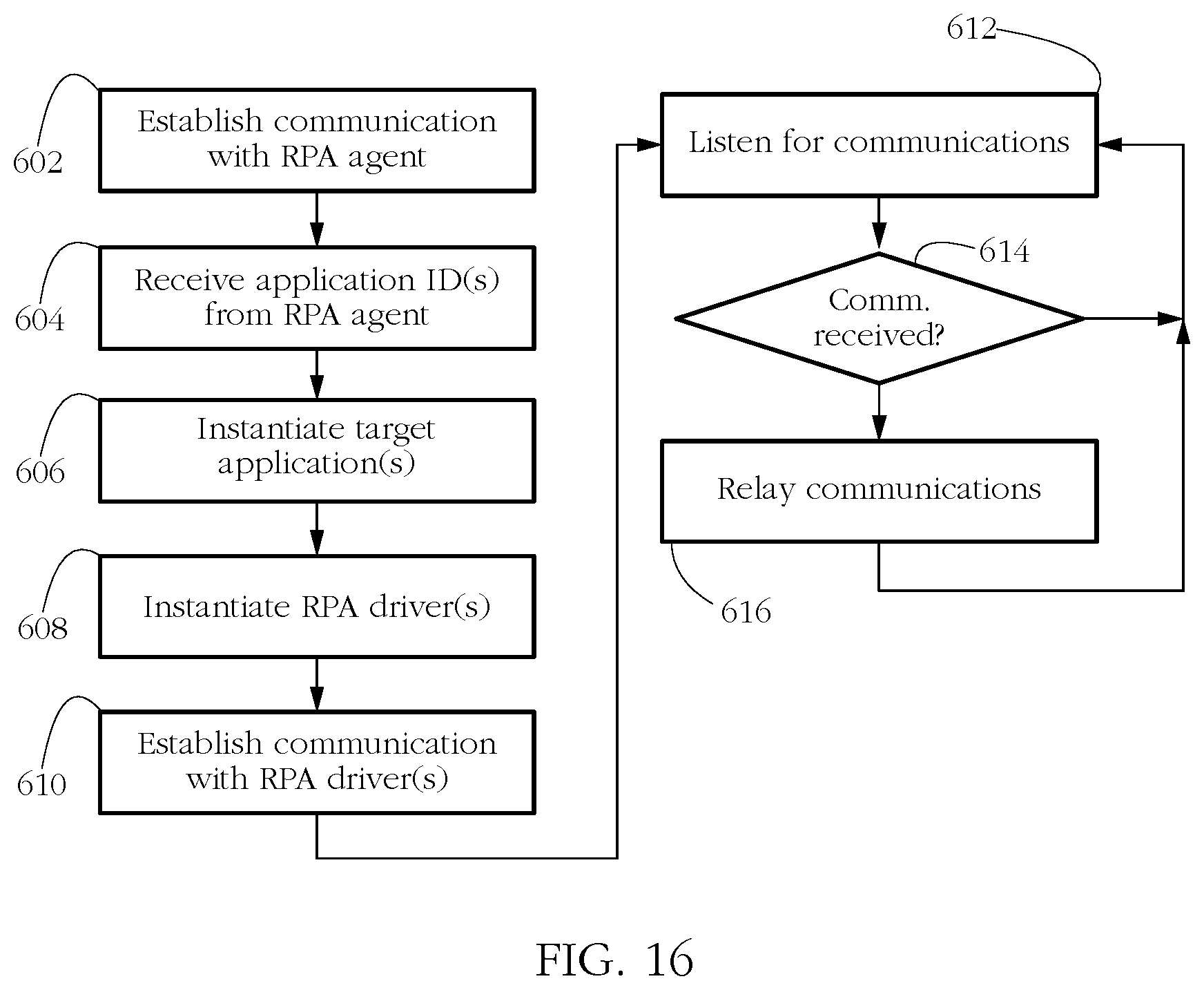 Patent US12101373 Figure 11 – Systems and methods for using a browser to design robotic process automation (RPA) robots