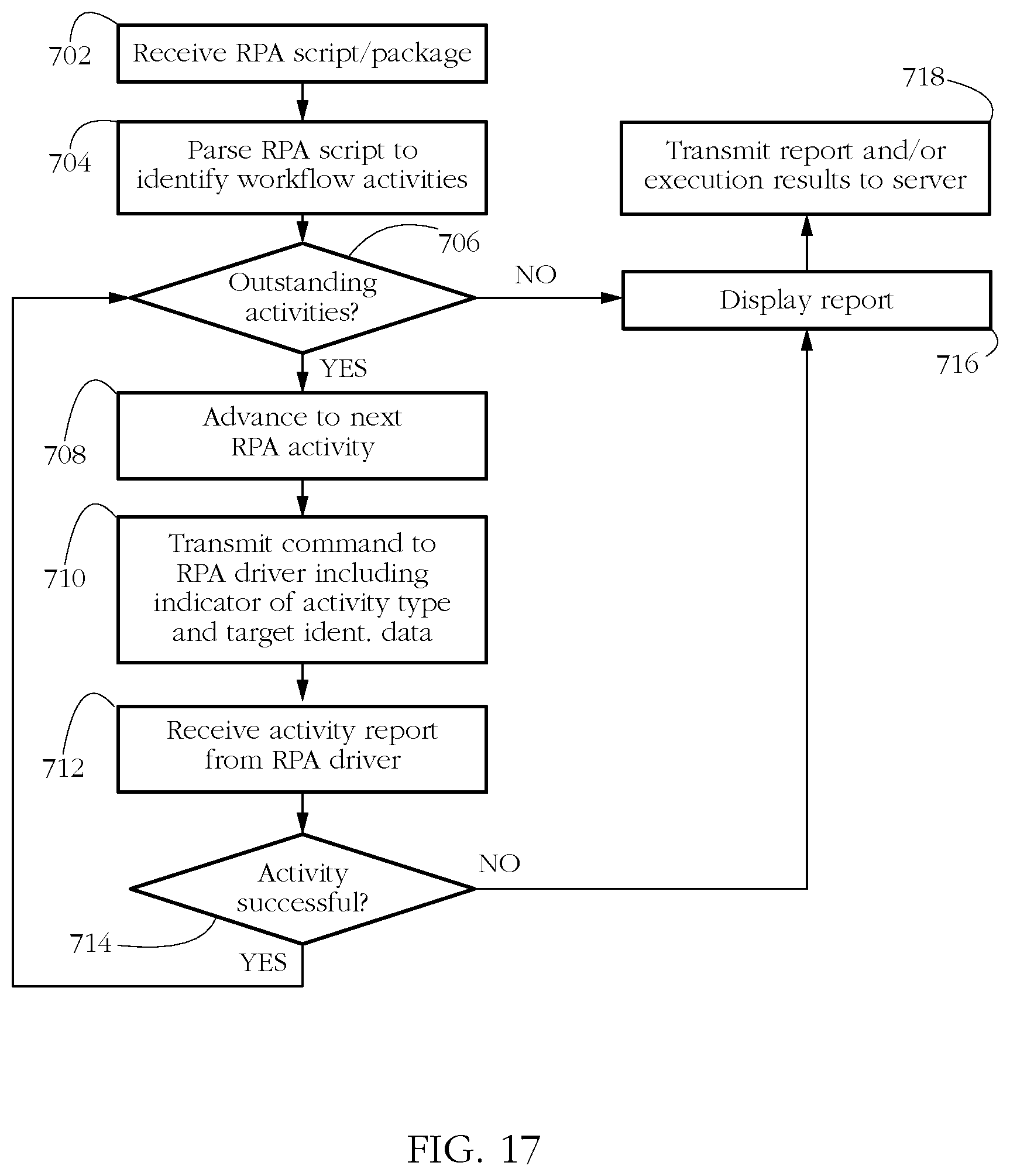 Patent US12101373 Figure 12 – Systems and methods for using a browser to design robotic process automation (RPA) robots