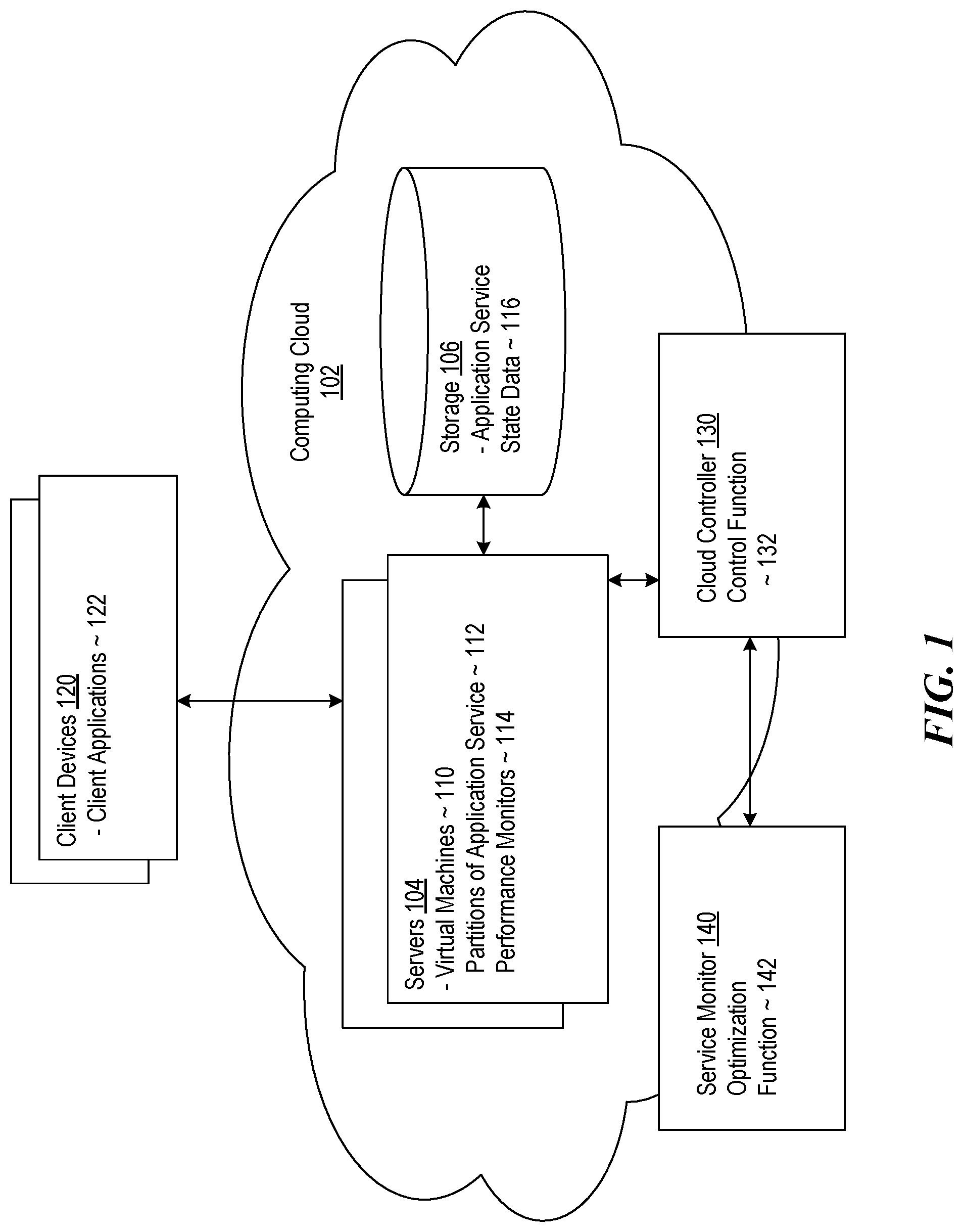 Patent US12101374 Figure 1 – 5G-enabled massively distributed on-demand personal cloud system and method