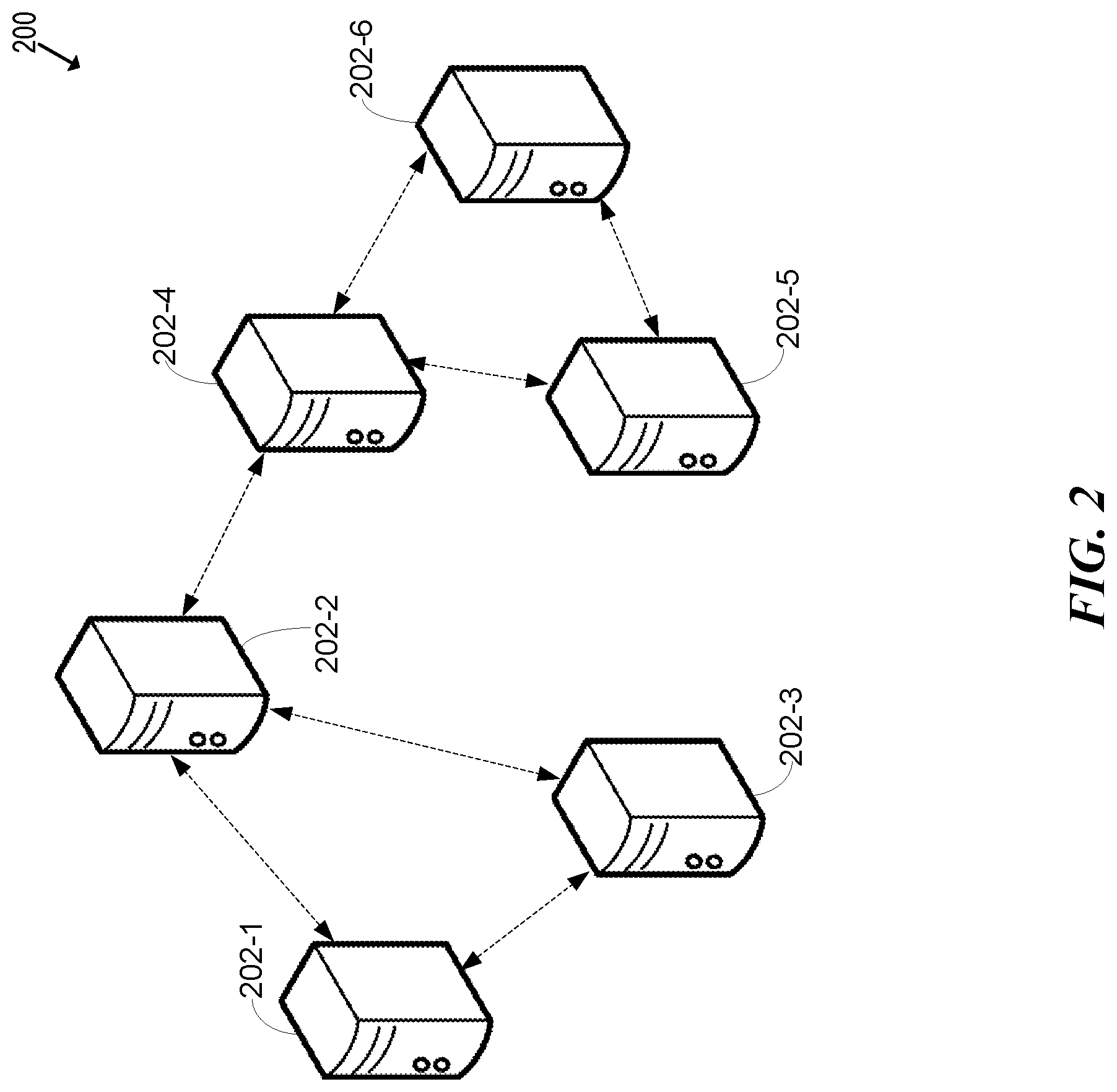 Patent US12101374 Figure 2 – 5G-enabled massively distributed on-demand personal cloud system and method