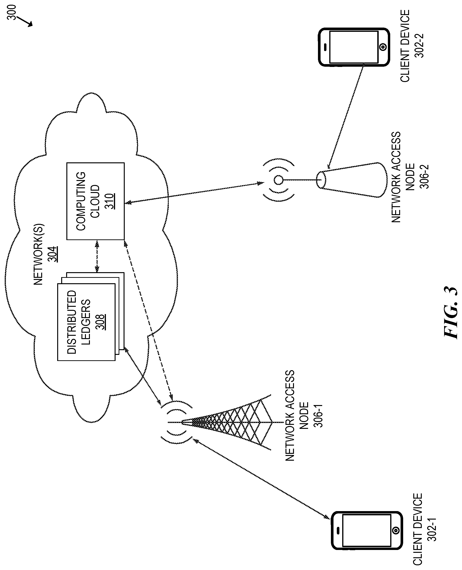 Patent US12101374 Figure 3 – 5G-enabled massively distributed on-demand personal cloud system and method