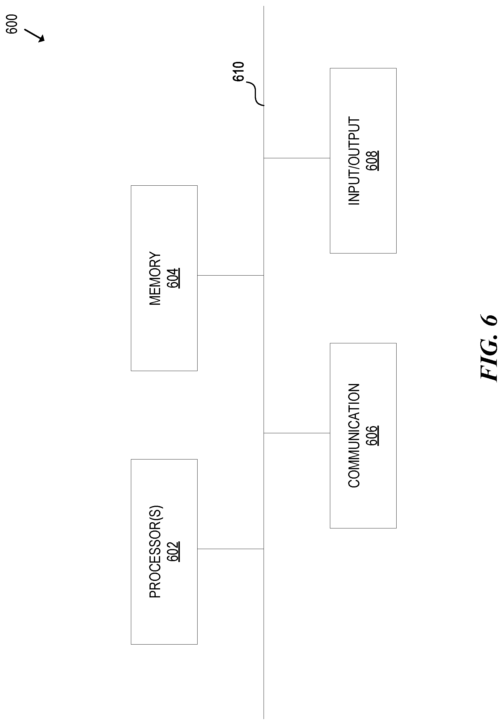 Patent US12101374 Figure 6 – 5G-enabled massively distributed on-demand personal cloud system and method