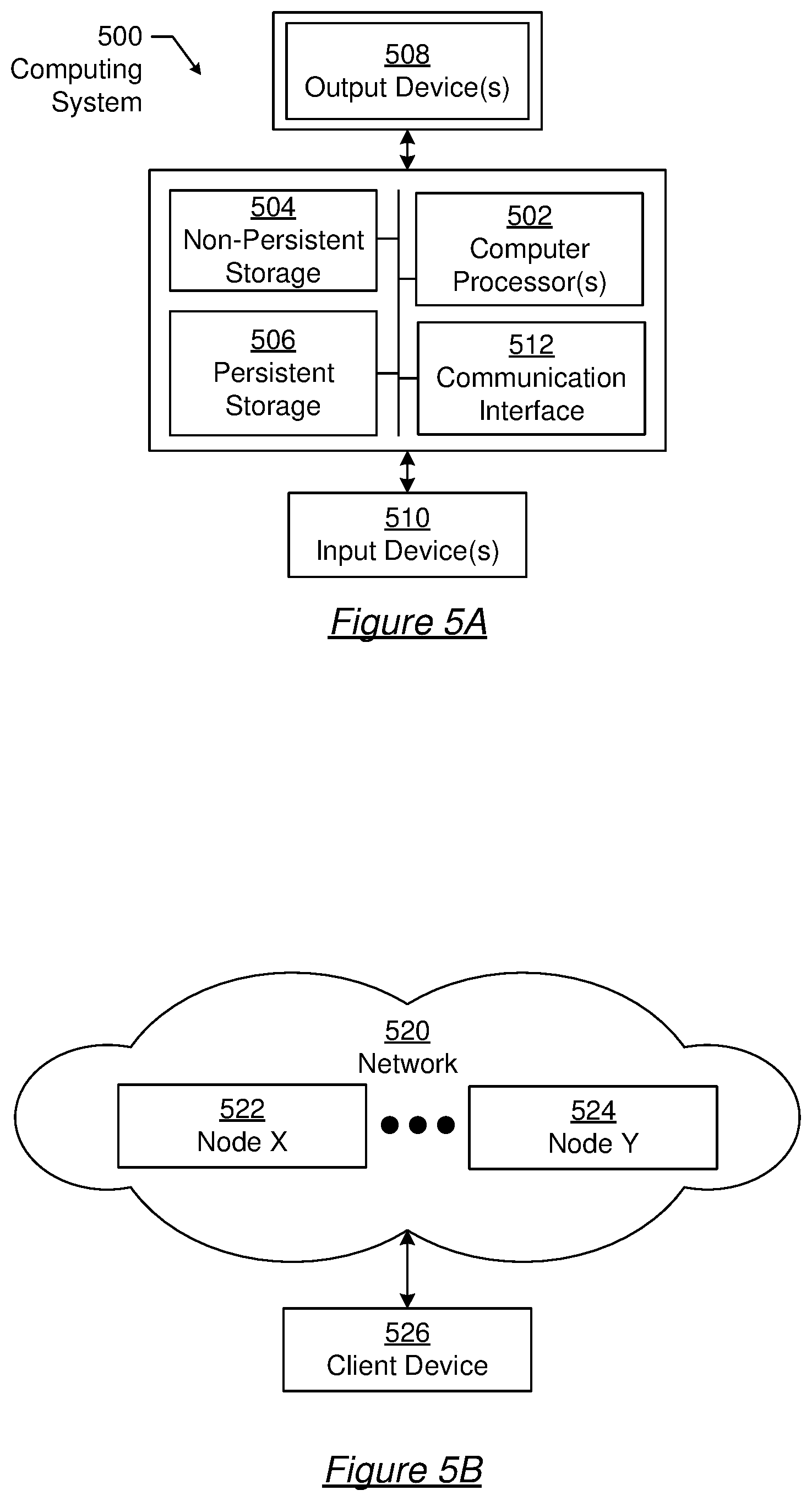 Patent US12101376 Figure 10 – Scalable request authorization