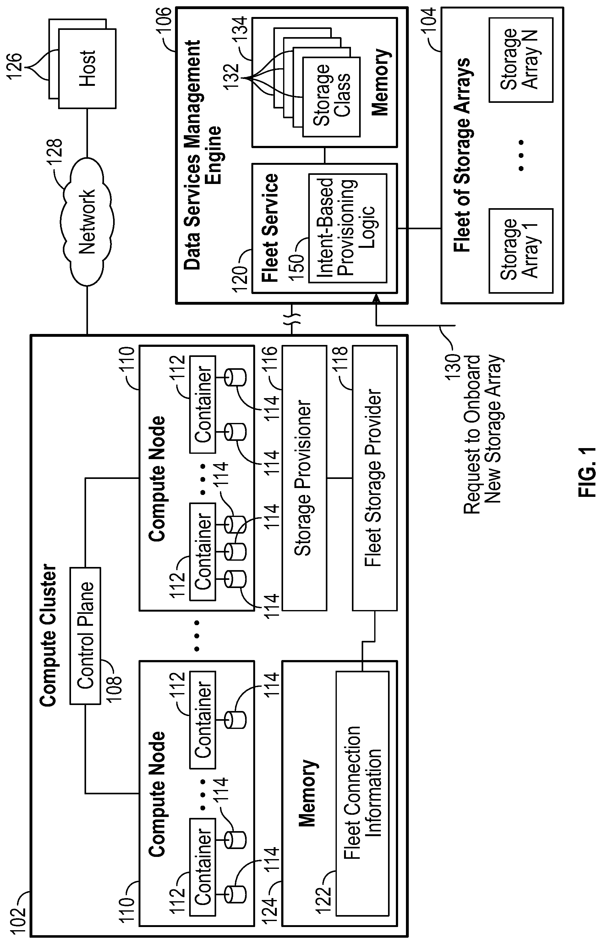 Patent US12101378 Figure 1 – Storage array fleet management