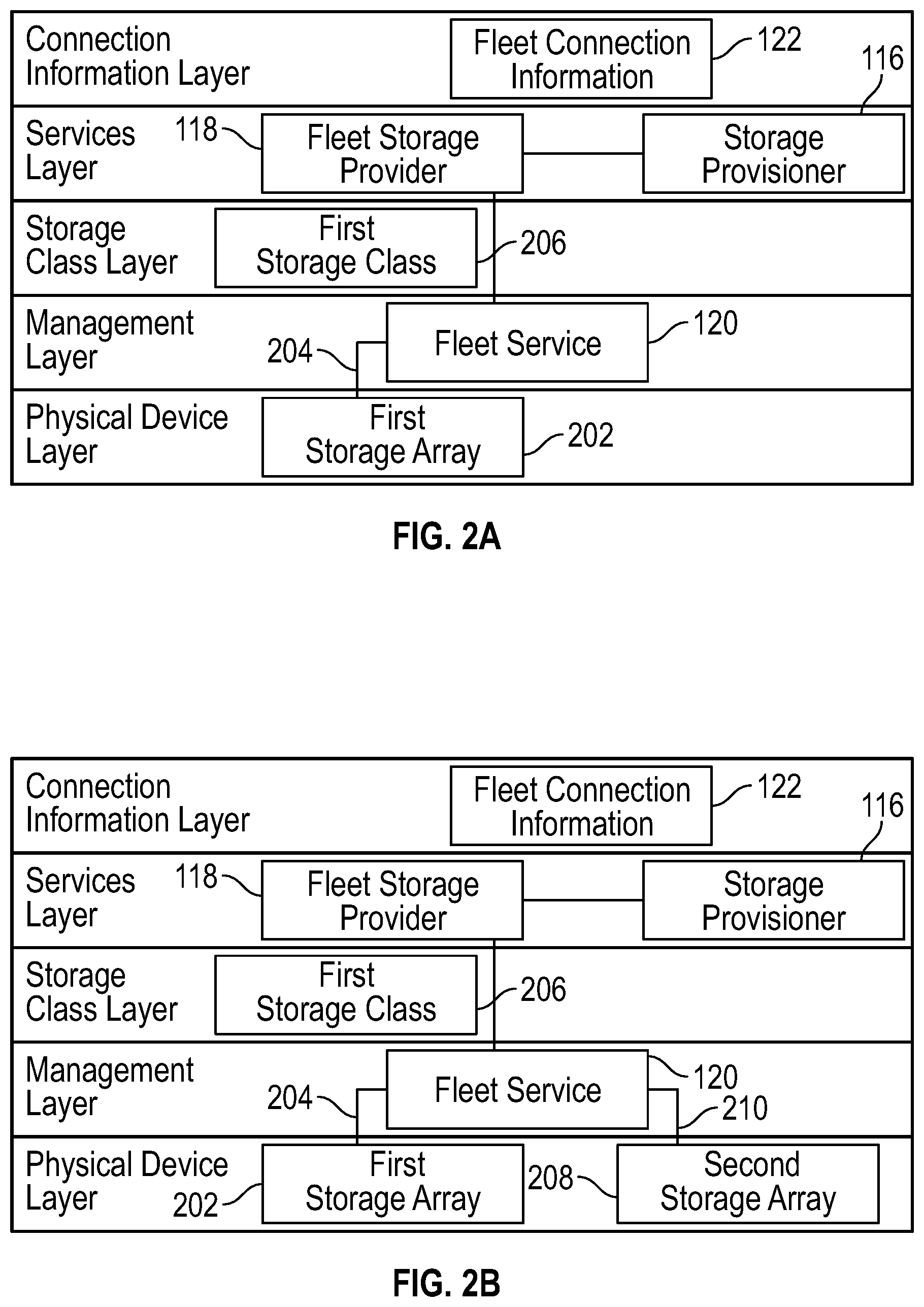 Patent US12101378 Figure 2 – Storage array fleet management