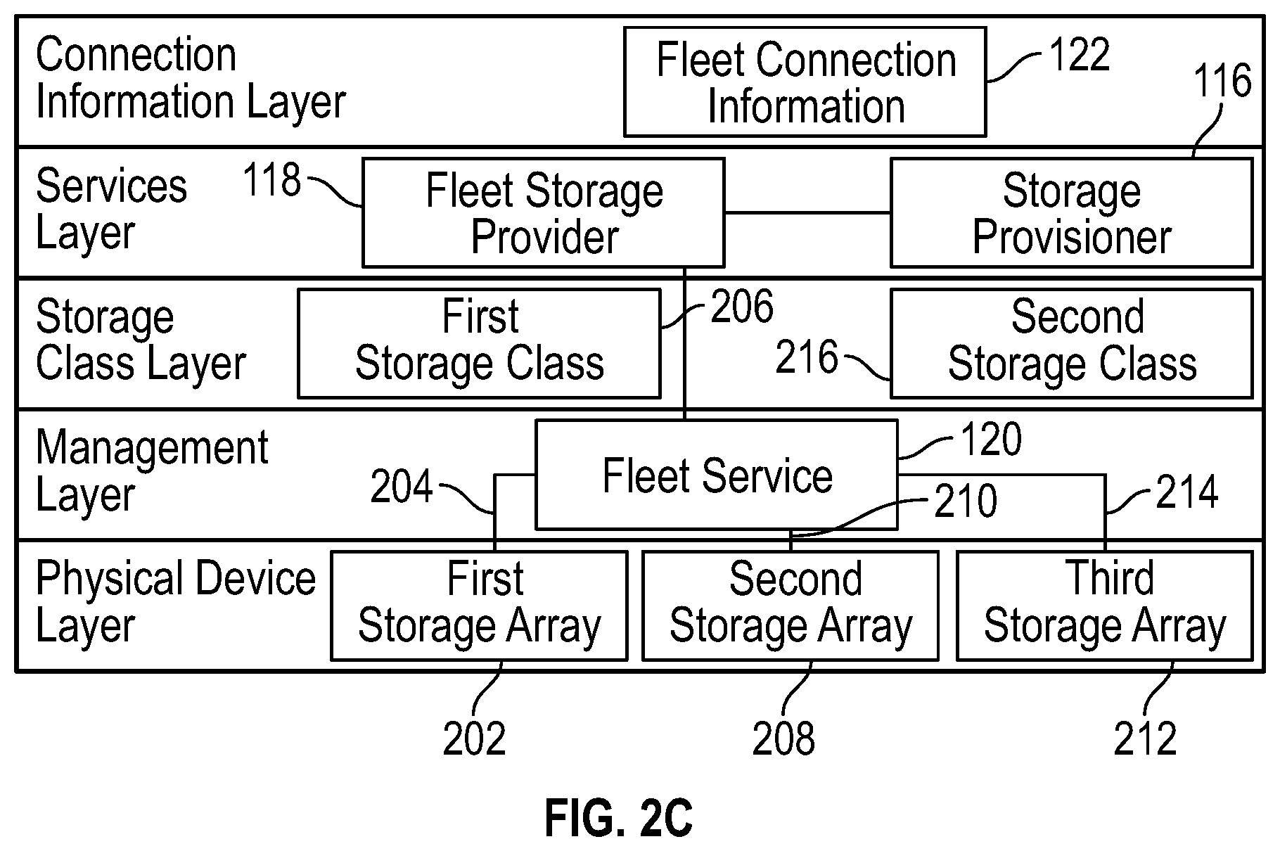 Patent US12101378 Figure 3 – Storage array fleet management