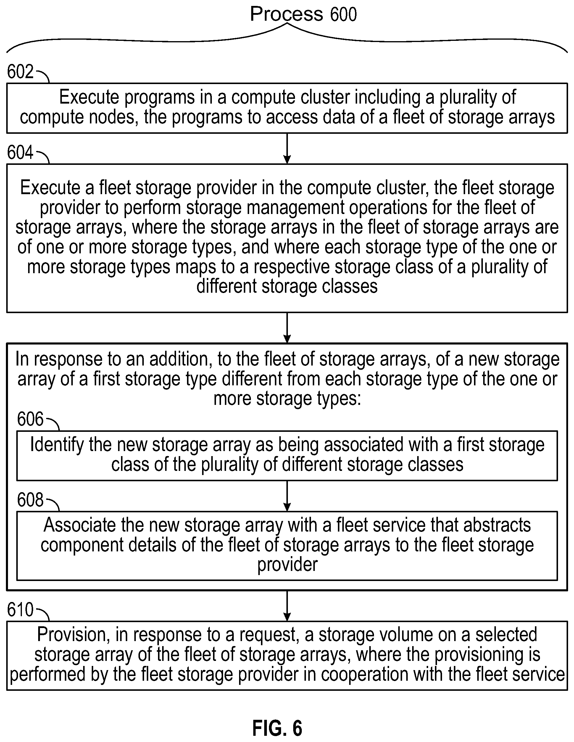 Patent US12101378 Figure 6 – Storage array fleet management