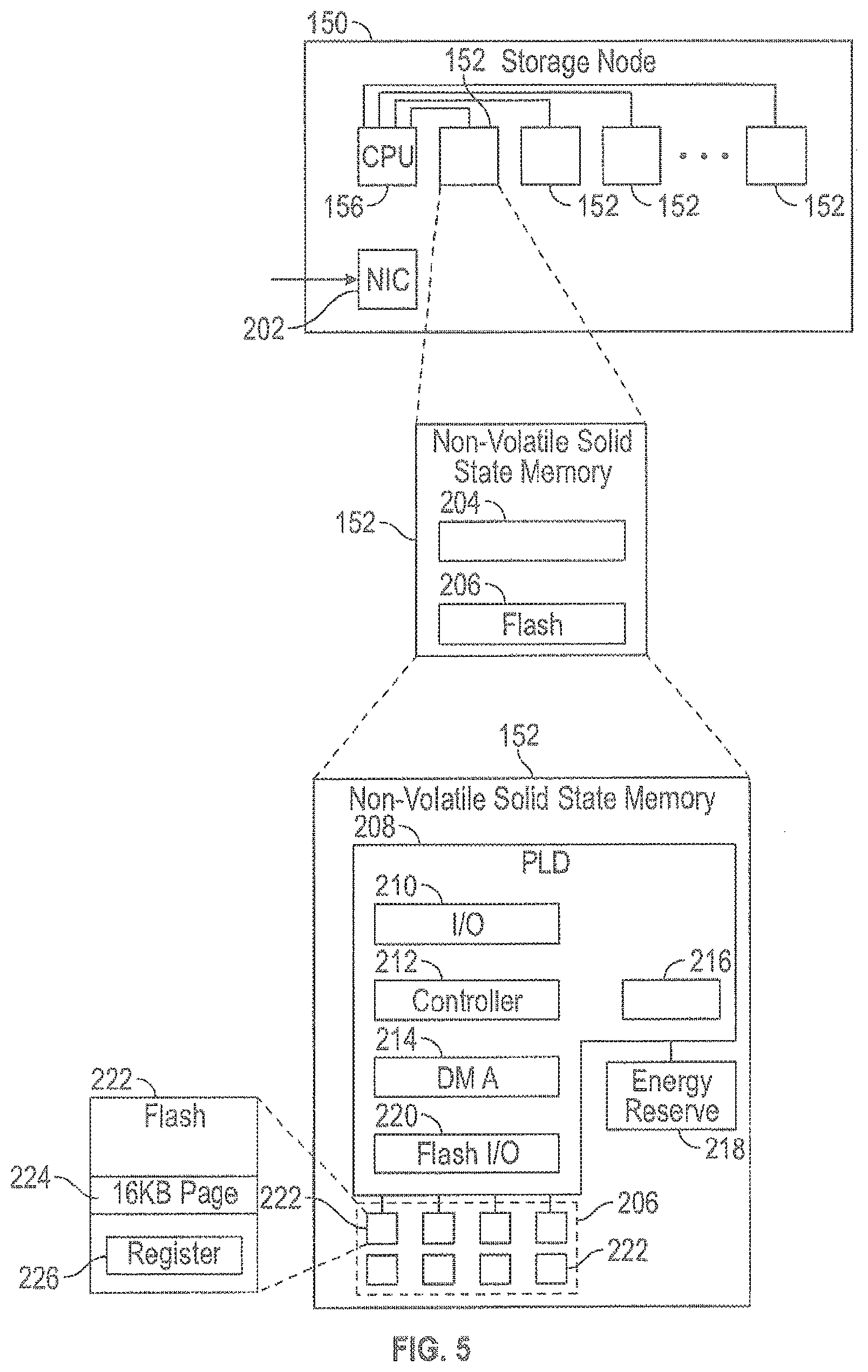 Patent US12101379 Figure 4 – Multilevel load balancing