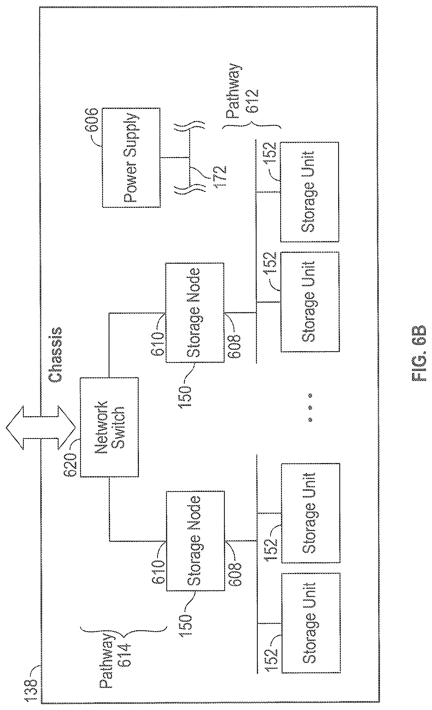 Patent US12101379 Figure 6 – Multilevel load balancing