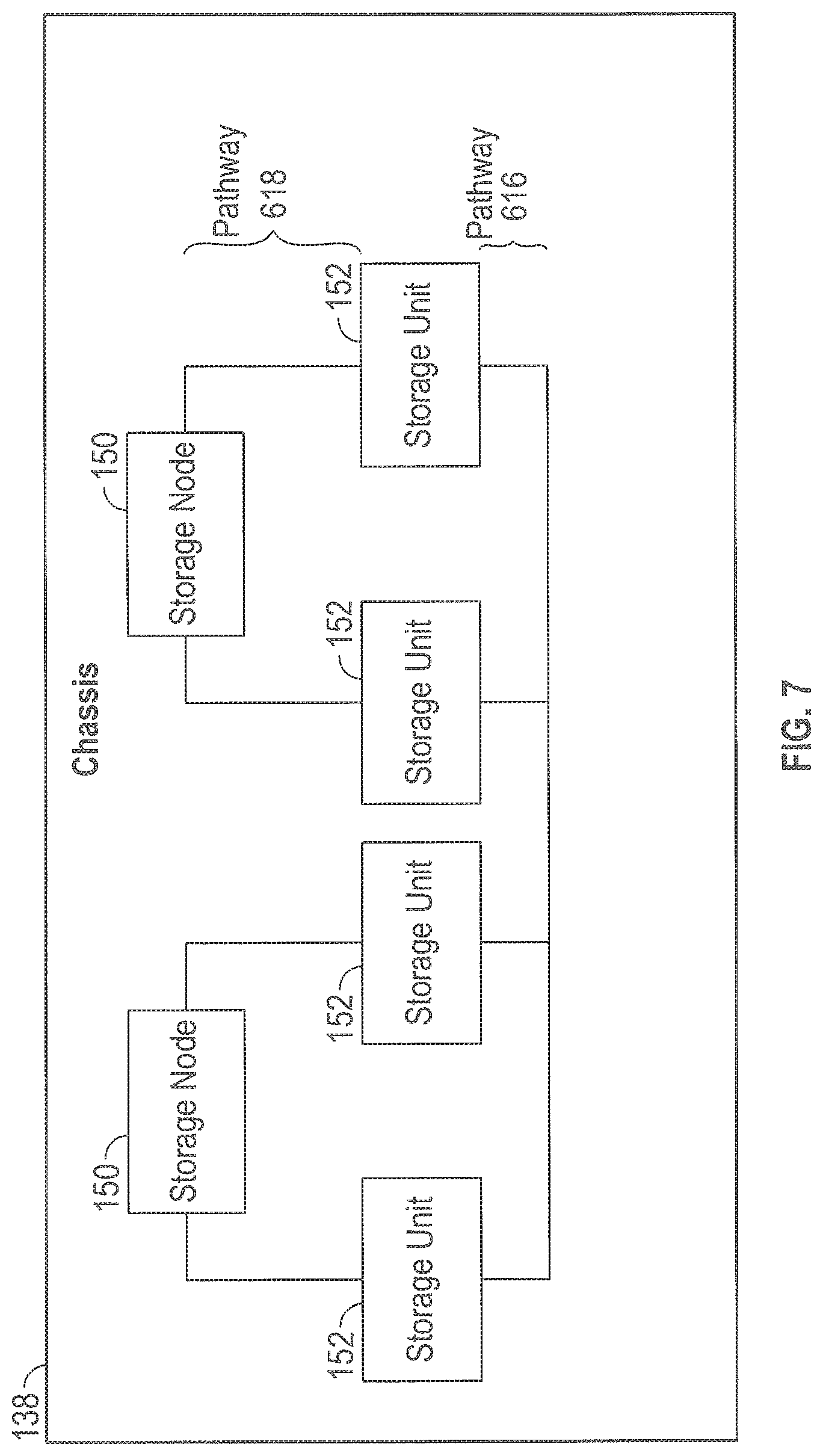 Patent US12101379 Figure 7 – Multilevel load balancing