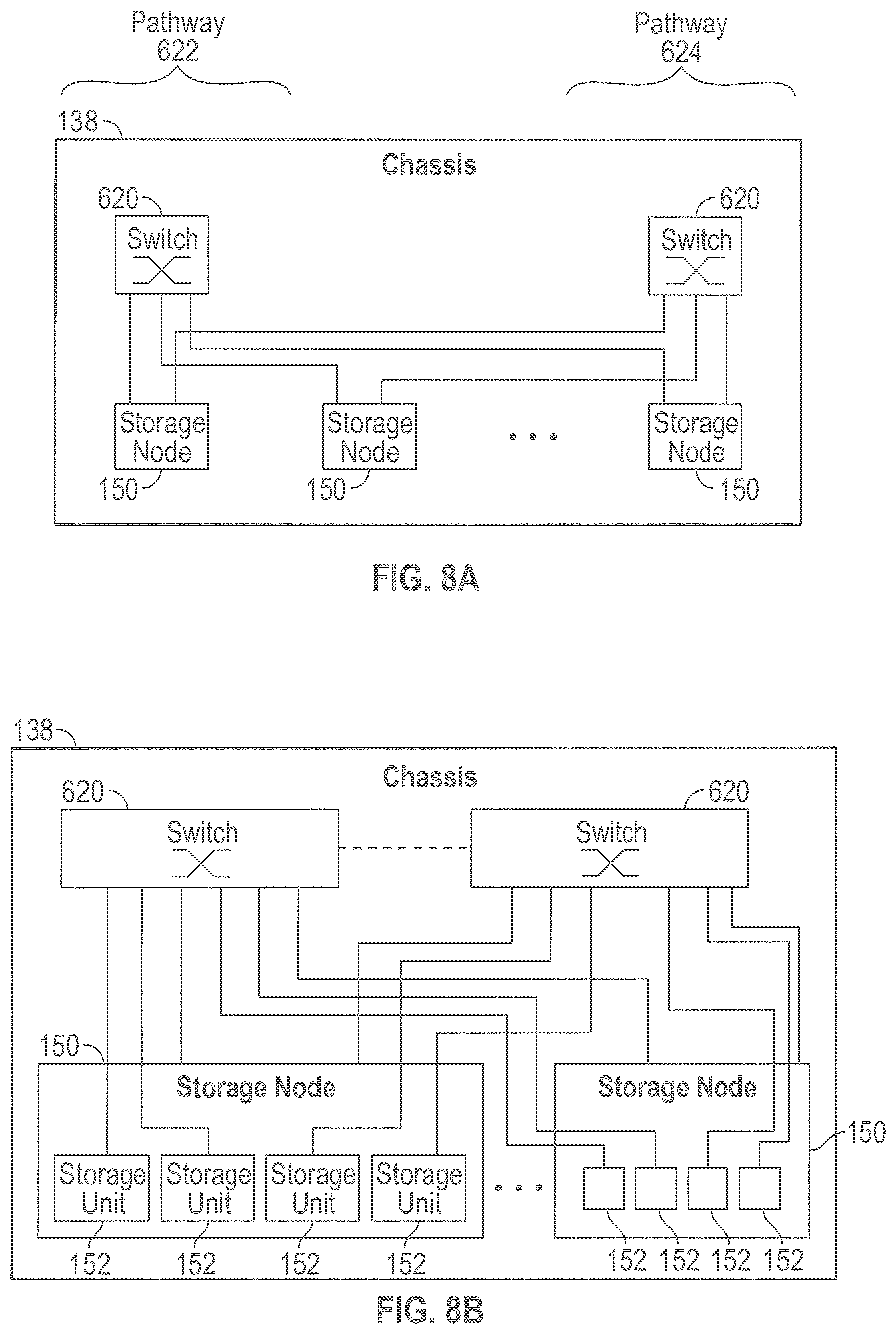 Patent US12101379 Figure 8 – Multilevel load balancing