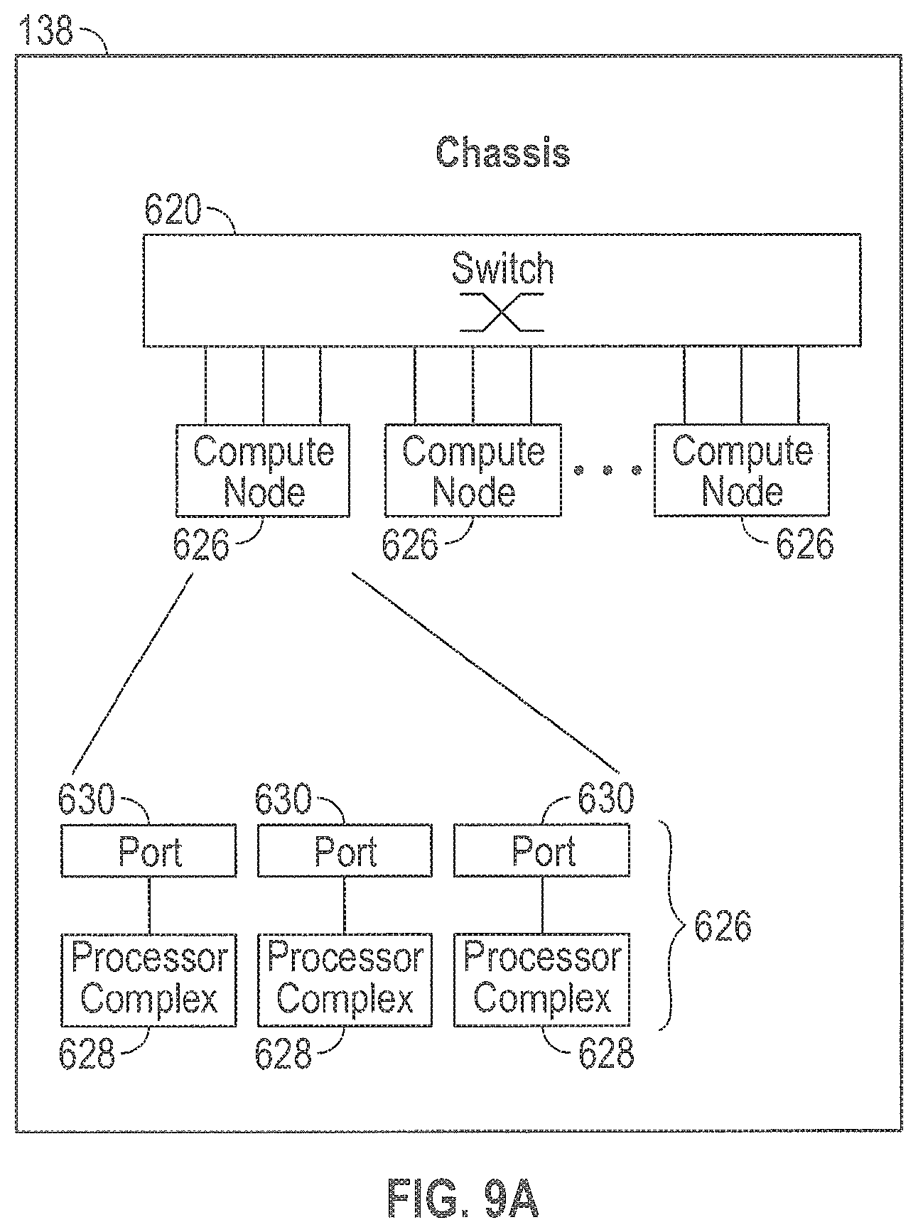 Patent US12101379 Figure 9 – Multilevel load balancing