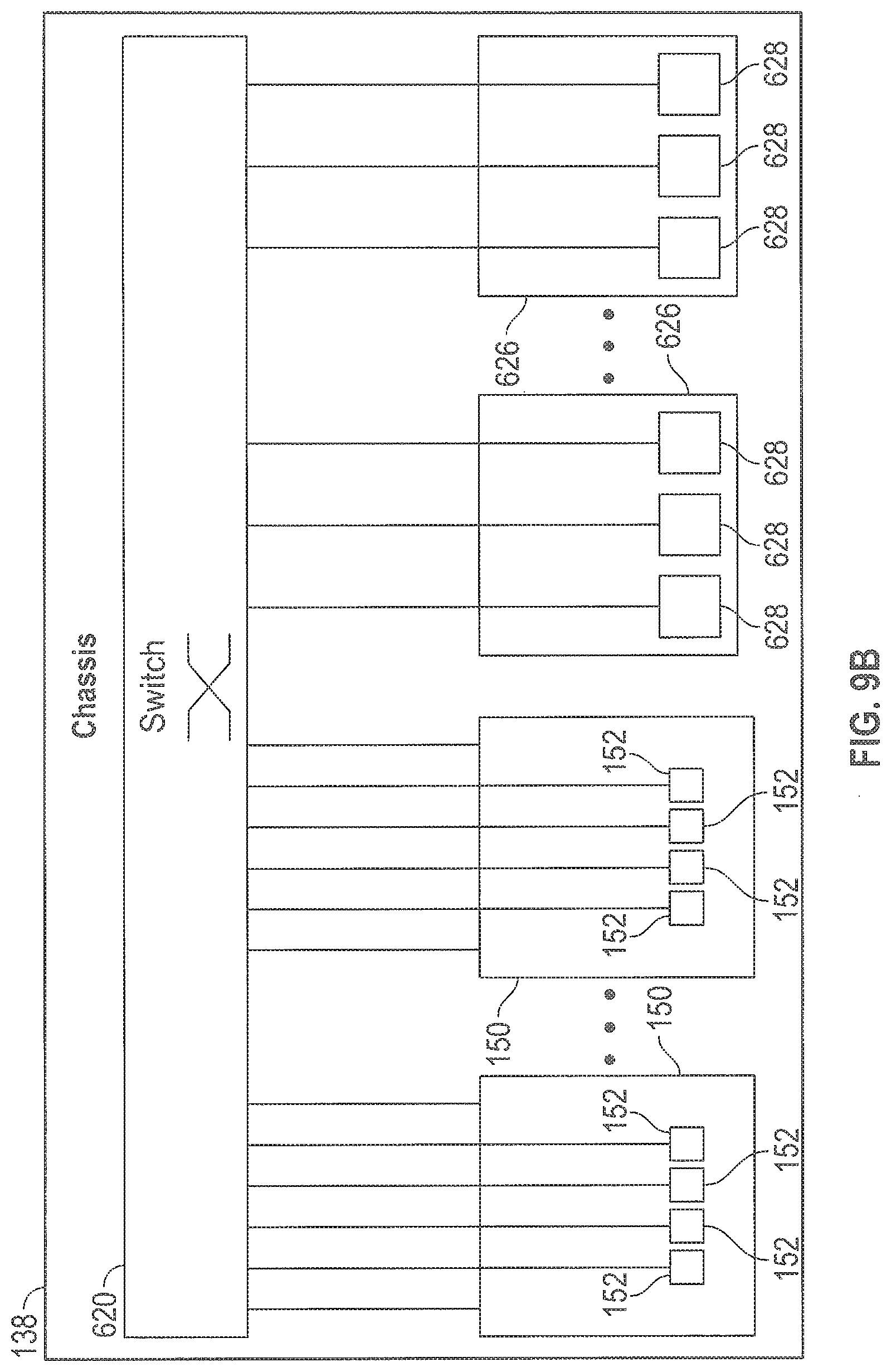 Patent US12101379 Figure 10 – Multilevel load balancing