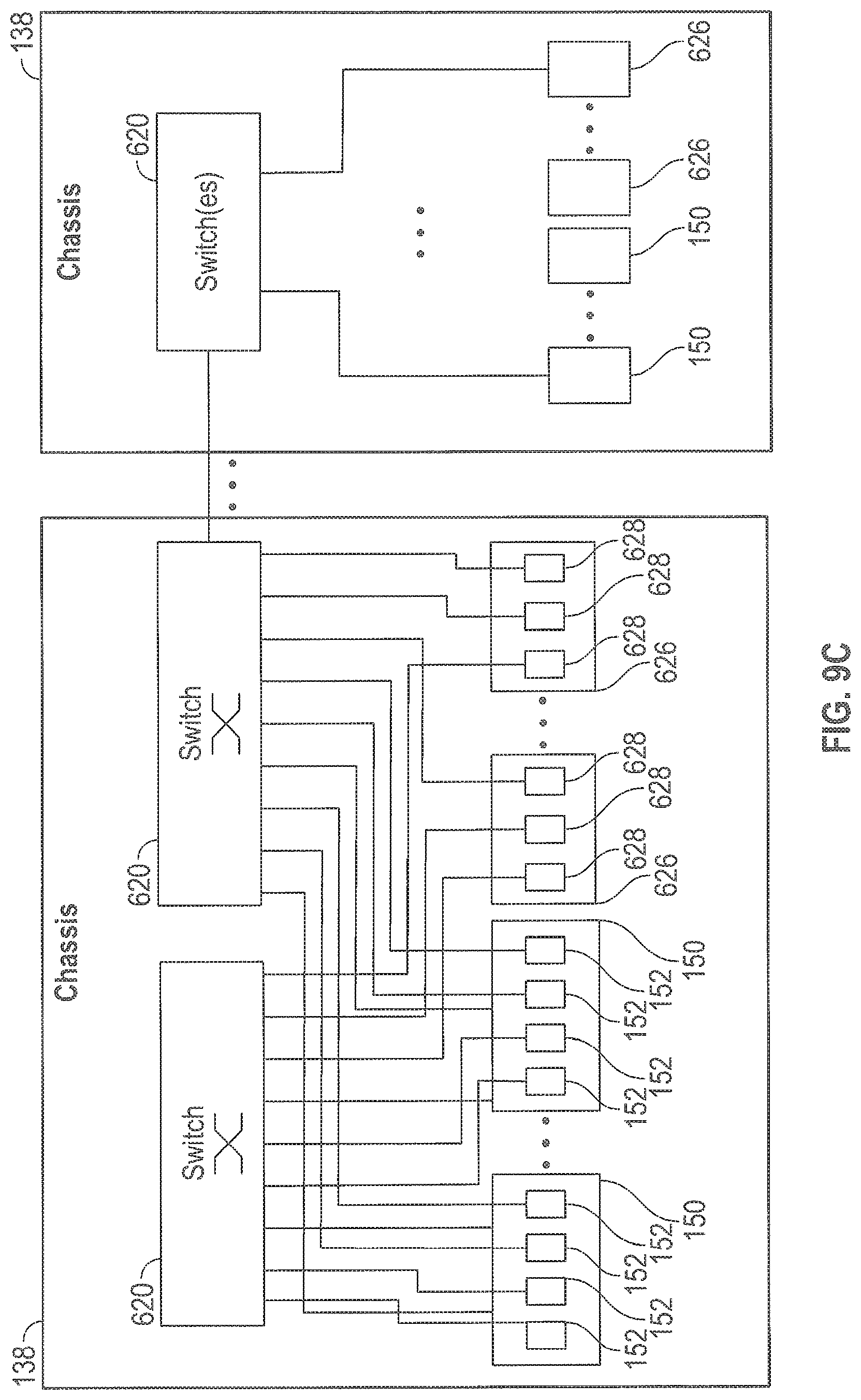 Patent US12101379 Figure 11 – Multilevel load balancing