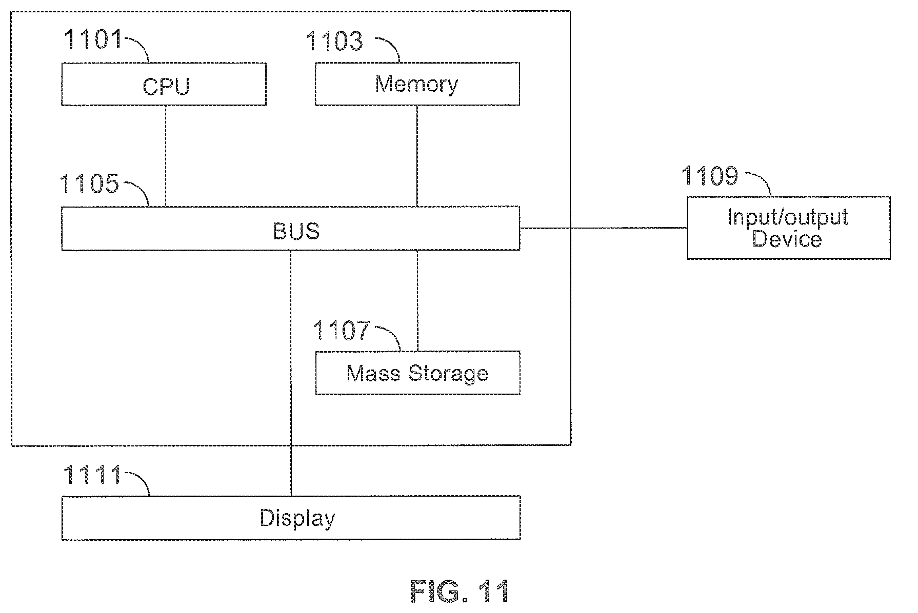 Patent US12101379 Figure 15 – Multilevel load balancing