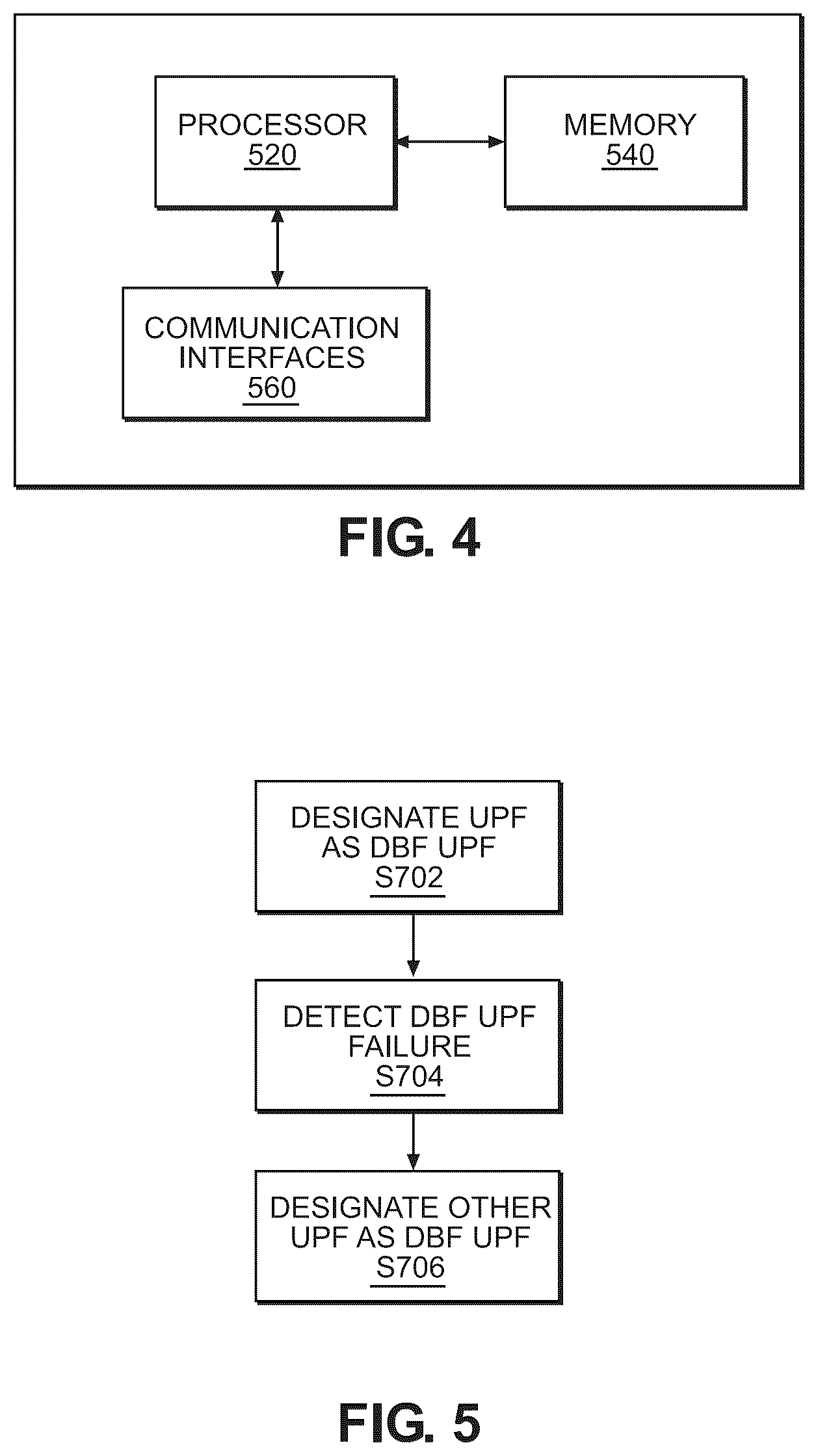 Patent US12101380 Figure 4 – Cups BNG based packet forwarding systems, methods and non-transitory computer-readable storage mediums