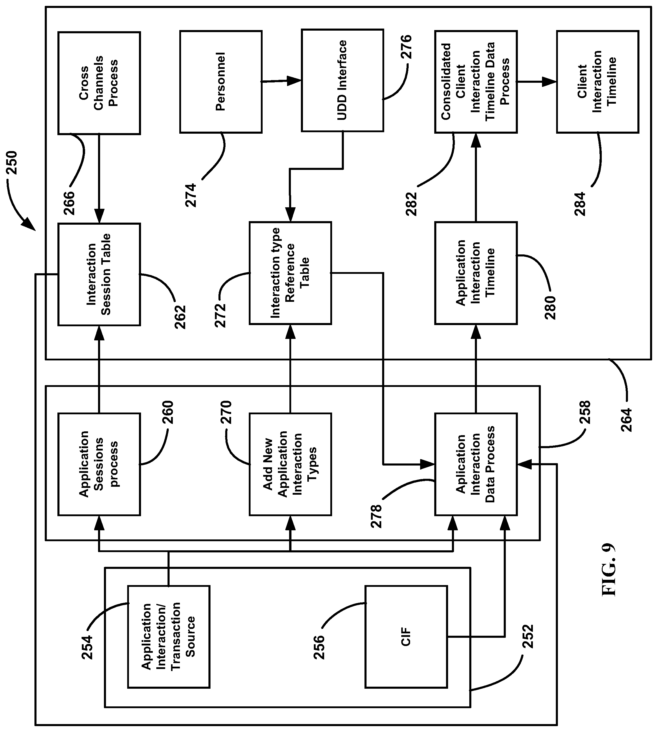 Patent US12101381 Figure 6 – System for generating a user interaction timeline