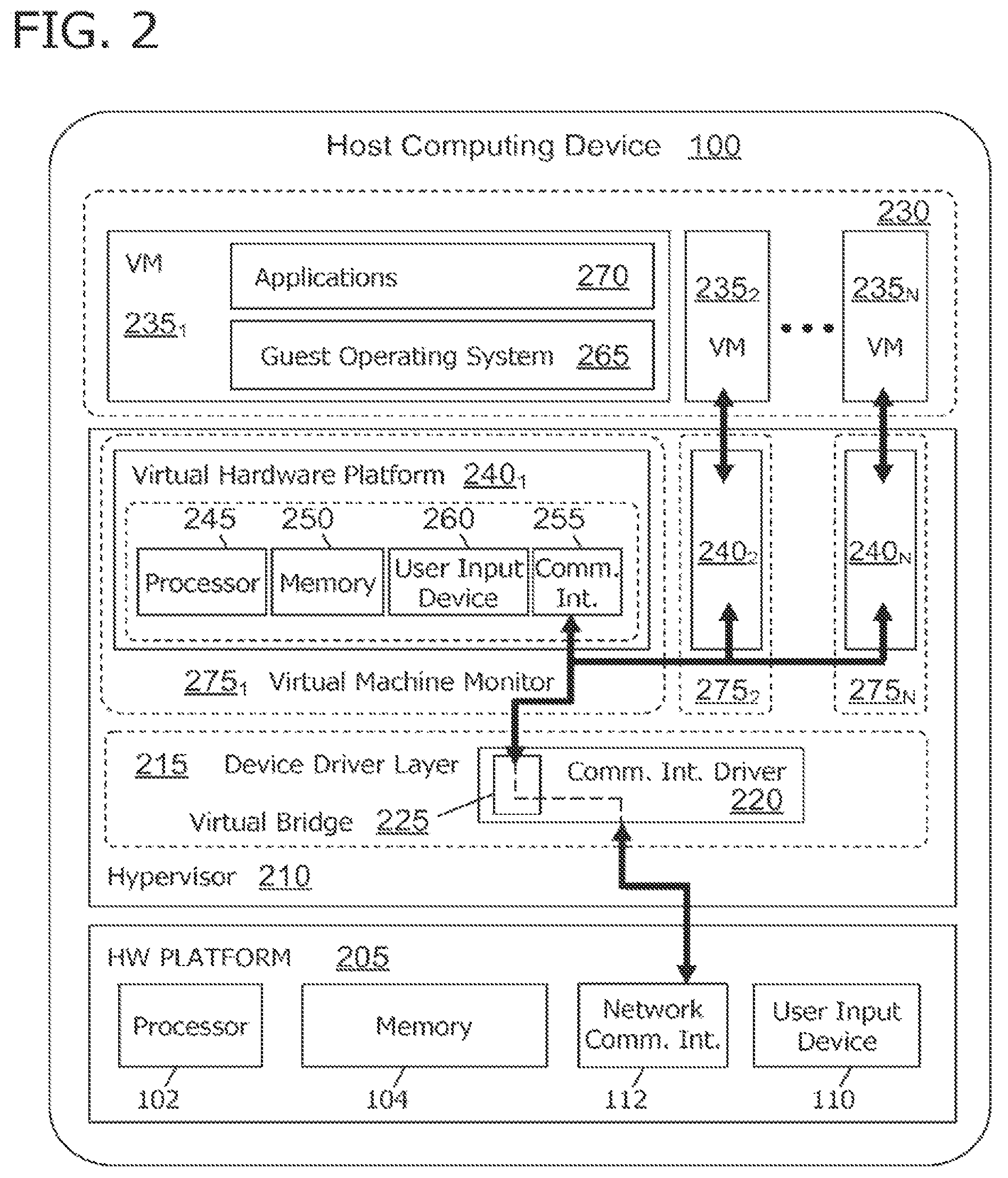 Patent US12101382 Figure 2 – Receiving application-specific data in-flight (DIF) services along a communication path selected based on a DIF services policy associated with a VM