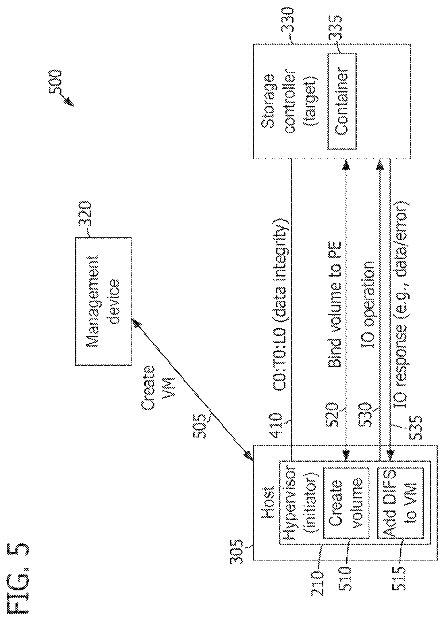 Patent US12101382 Figure 5 – Receiving application-specific data in-flight (DIF) services along a communication path selected based on a DIF services policy associated with a VM