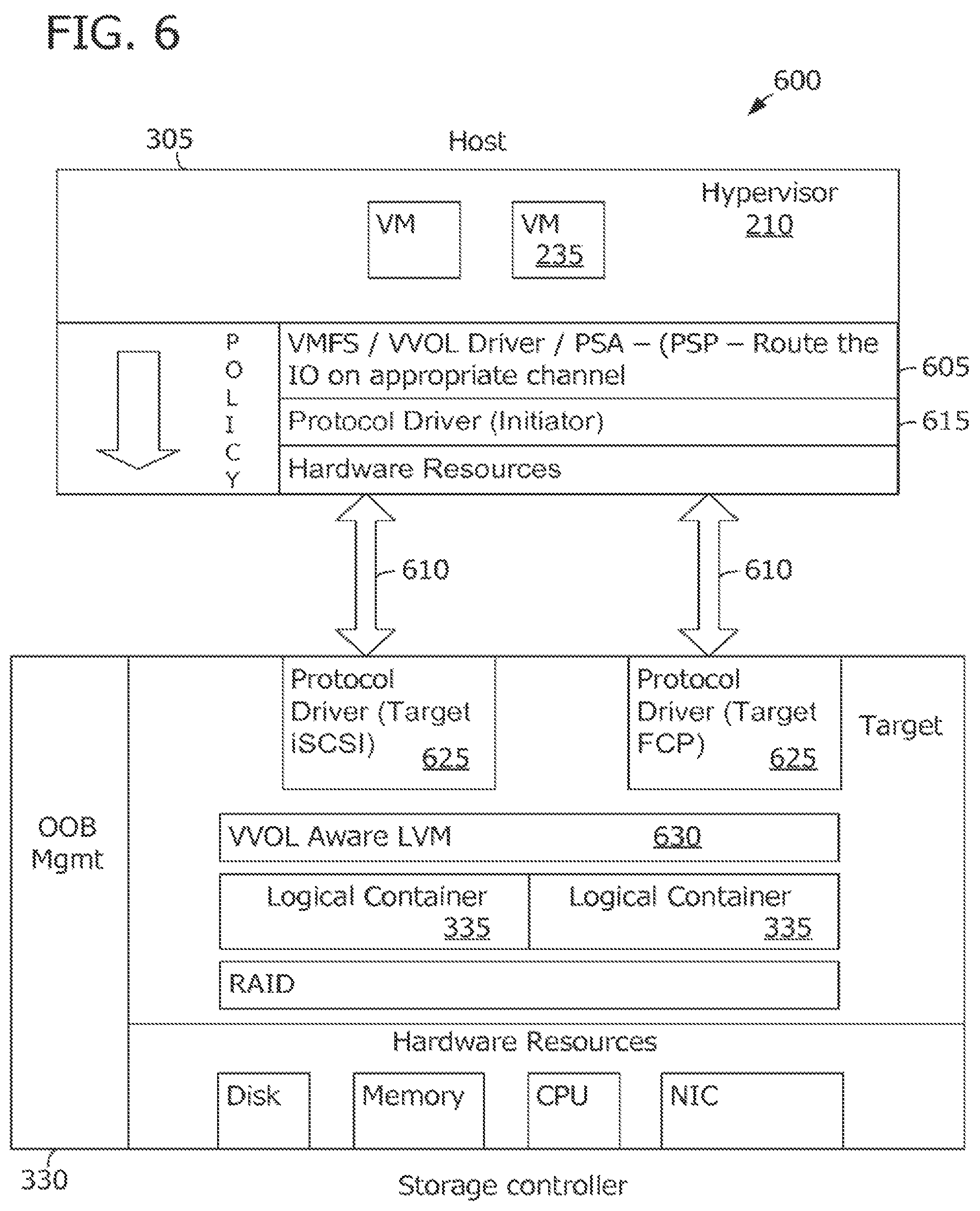 Patent US12101382 Figure 6 – Receiving application-specific data in-flight (DIF) services along a communication path selected based on a DIF services policy associated with a VM
