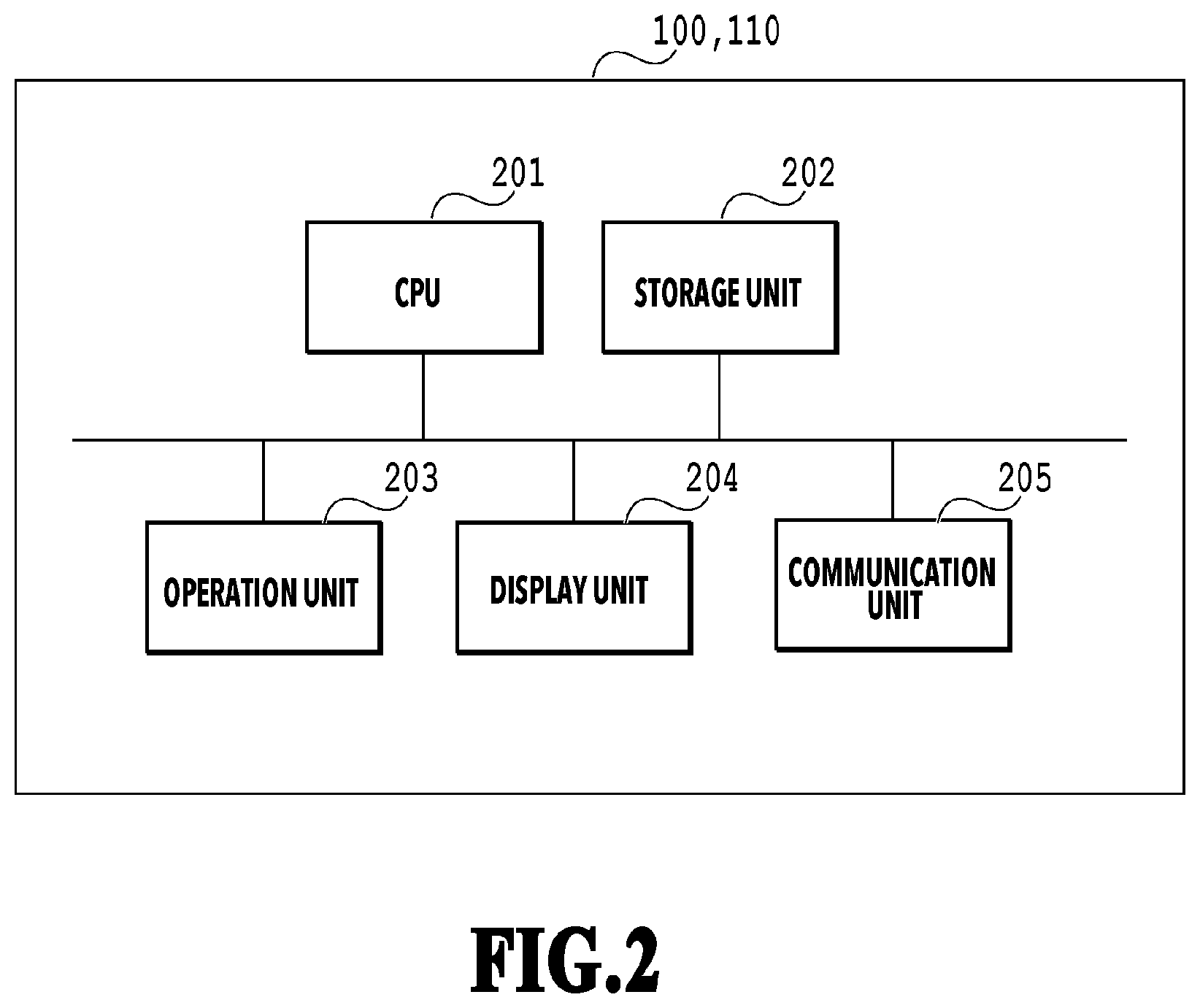 Patent US12101384 Figure 2 – Terminal device and control method thereof and system