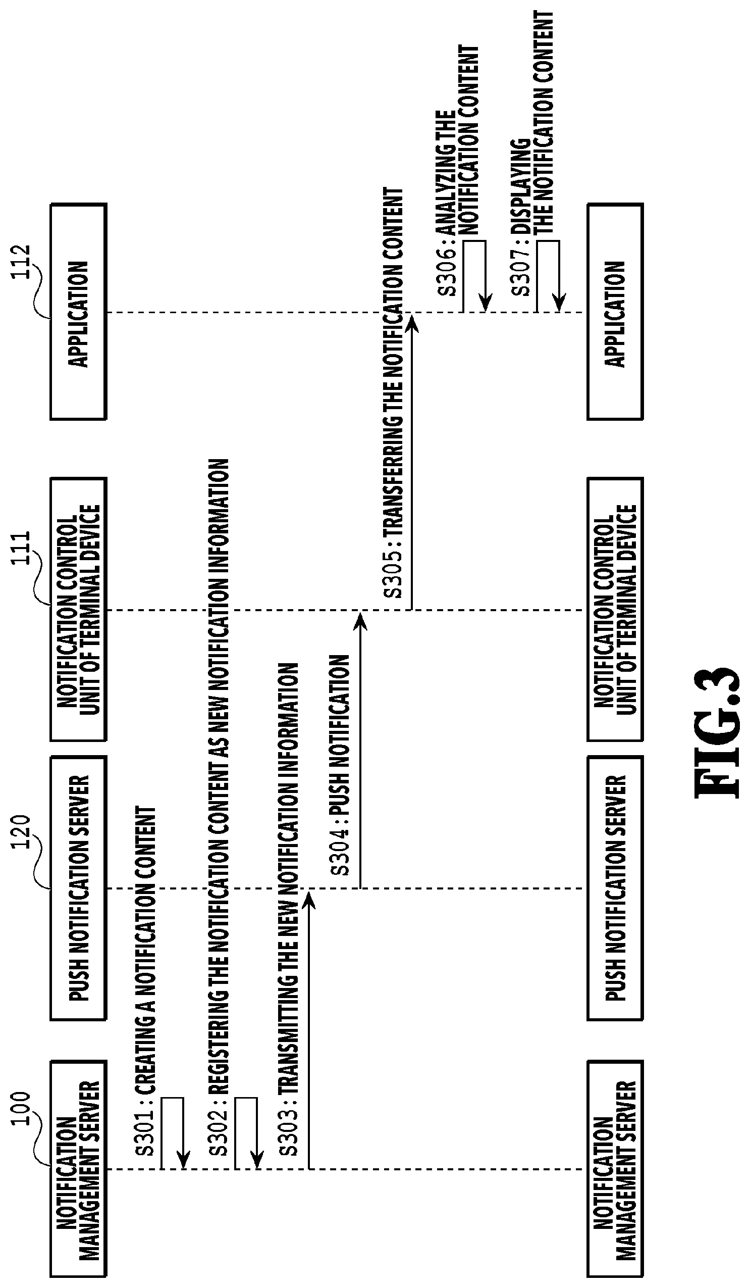 Patent US12101384 Figure 3 – Terminal device and control method thereof and system