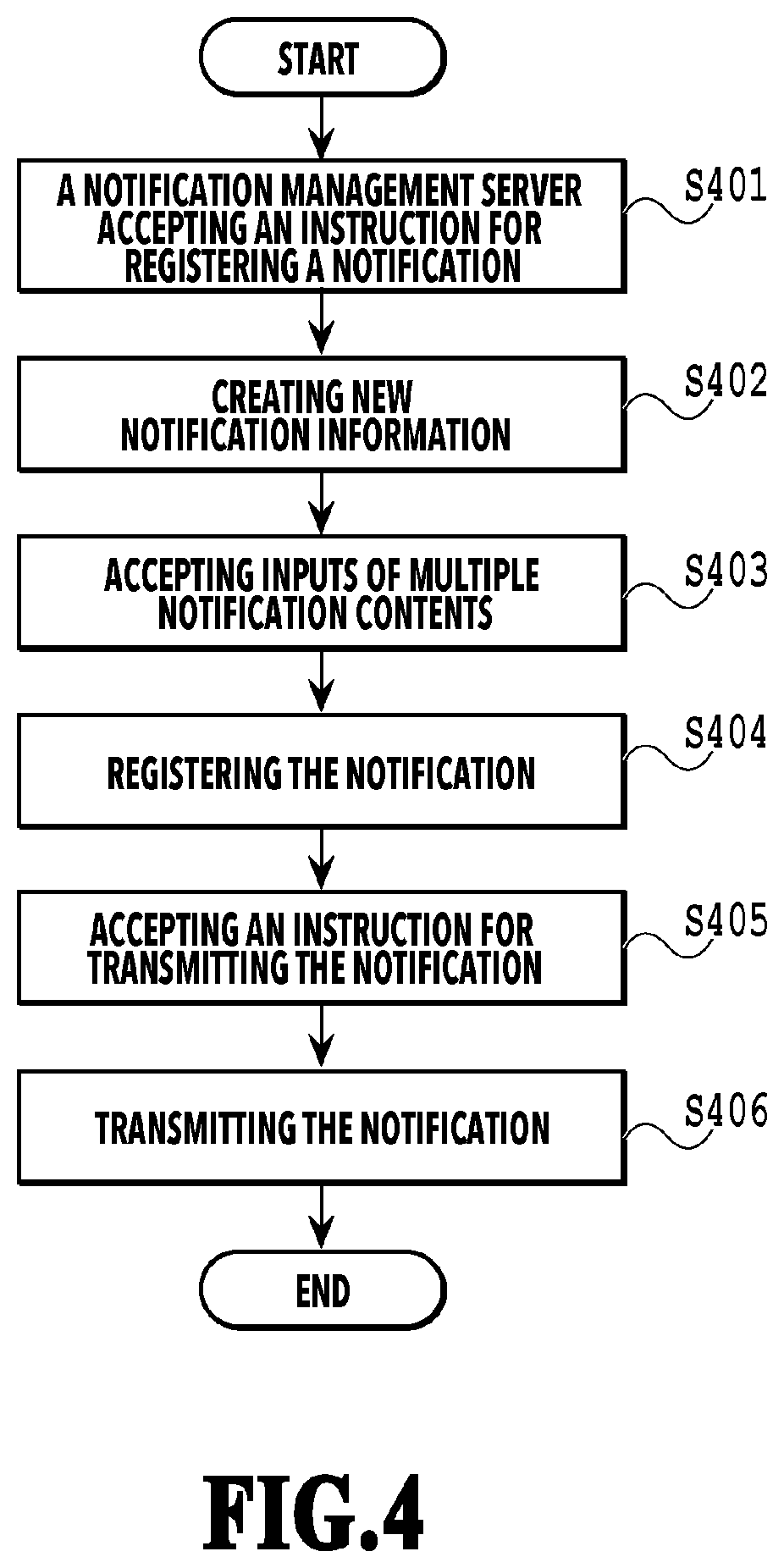 Patent US12101384 Figure 4 – Terminal device and control method thereof and system