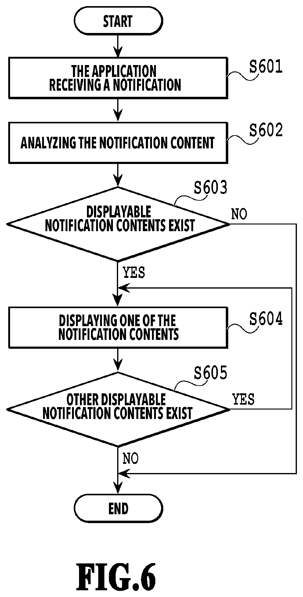 Patent US12101384 Figure 6 – Terminal device and control method thereof and system