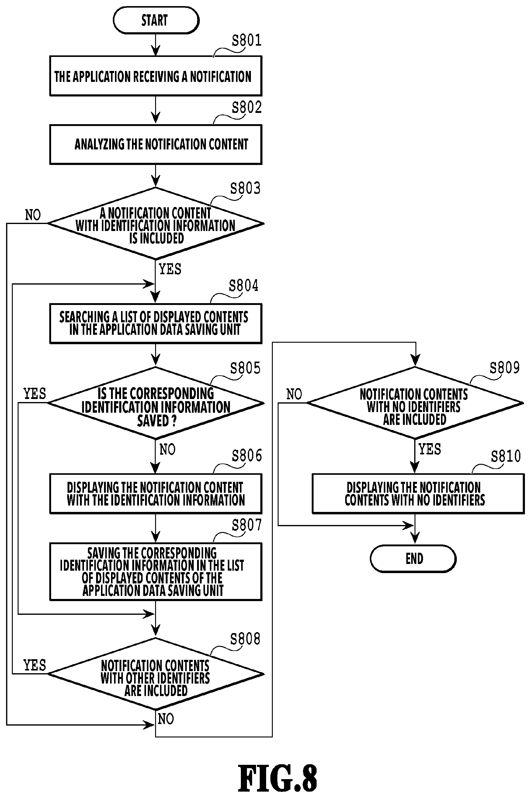 Patent US12101384 Figure 8 – Terminal device and control method thereof and system