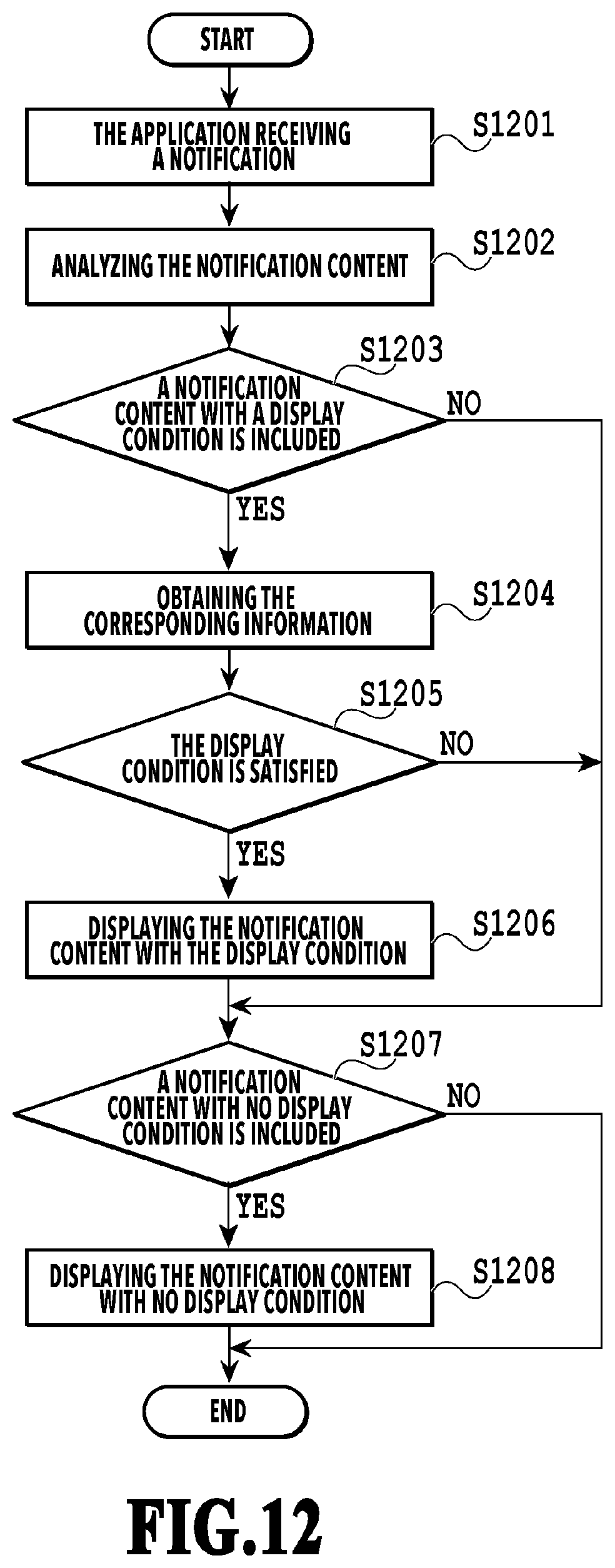 Patent US12101384 Figure 12 – Terminal device and control method thereof and system