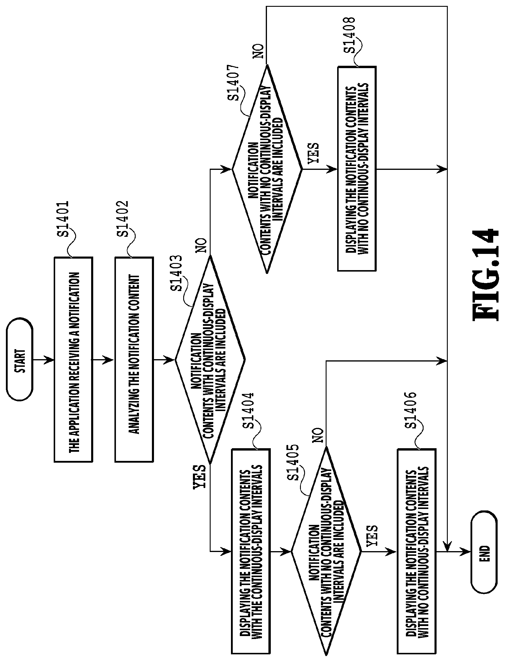 Patent US12101384 Figure 14 – Terminal device and control method thereof and system