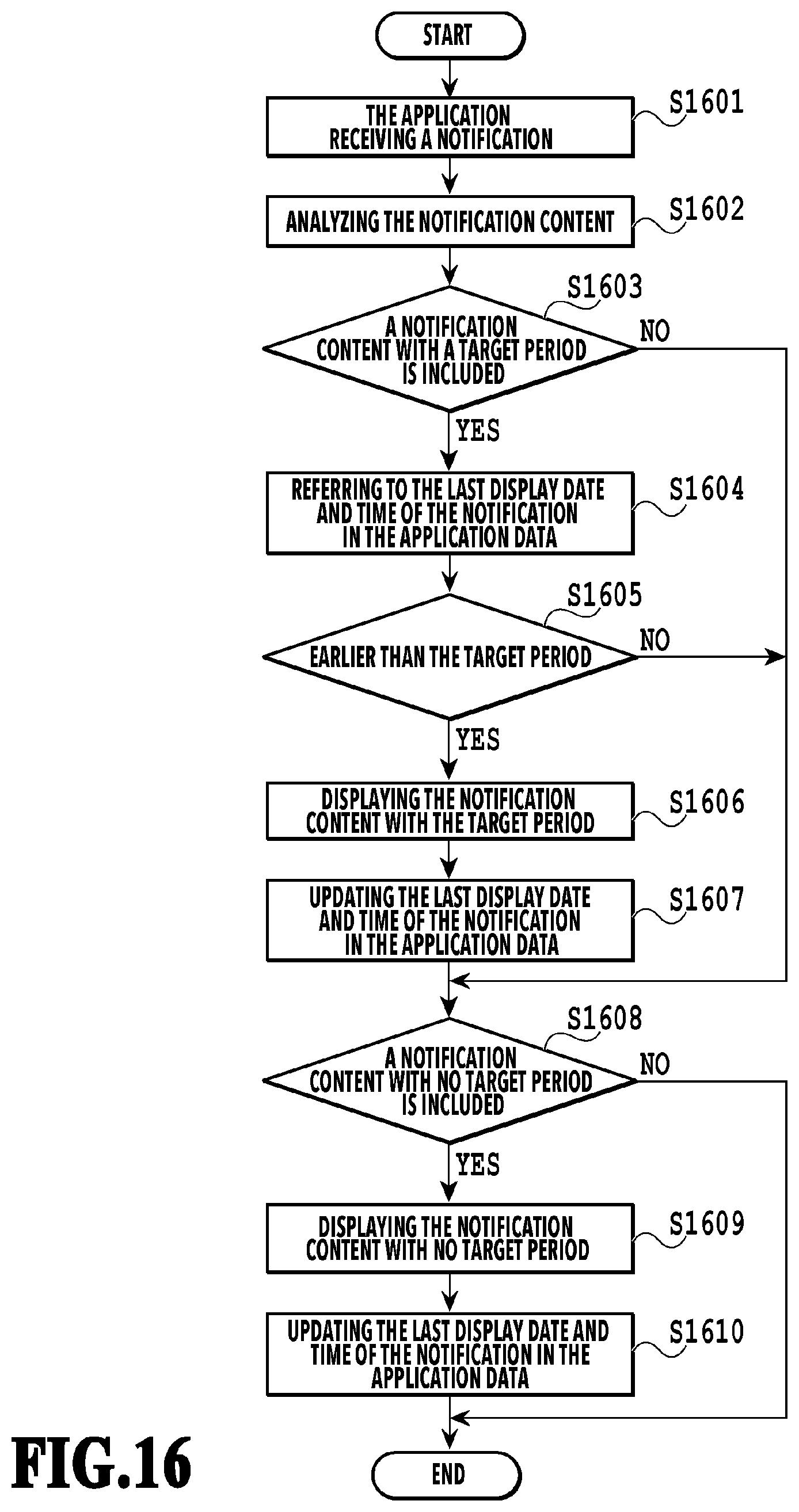 Patent US12101384 Figure 16 – Terminal device and control method thereof and system