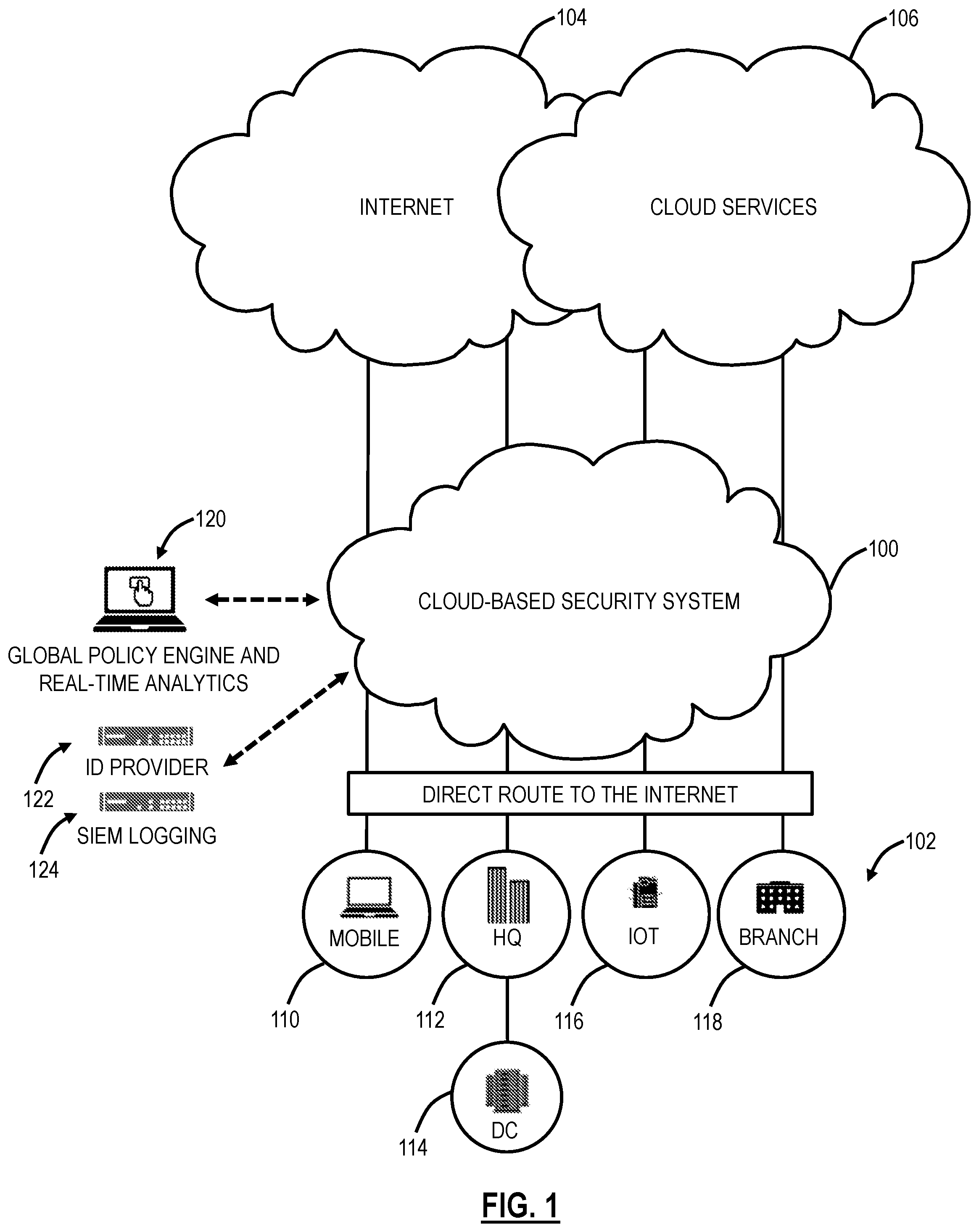 Patent US12101385 Figure 1 – Systems and methods for reducing server load with HTTPS cache