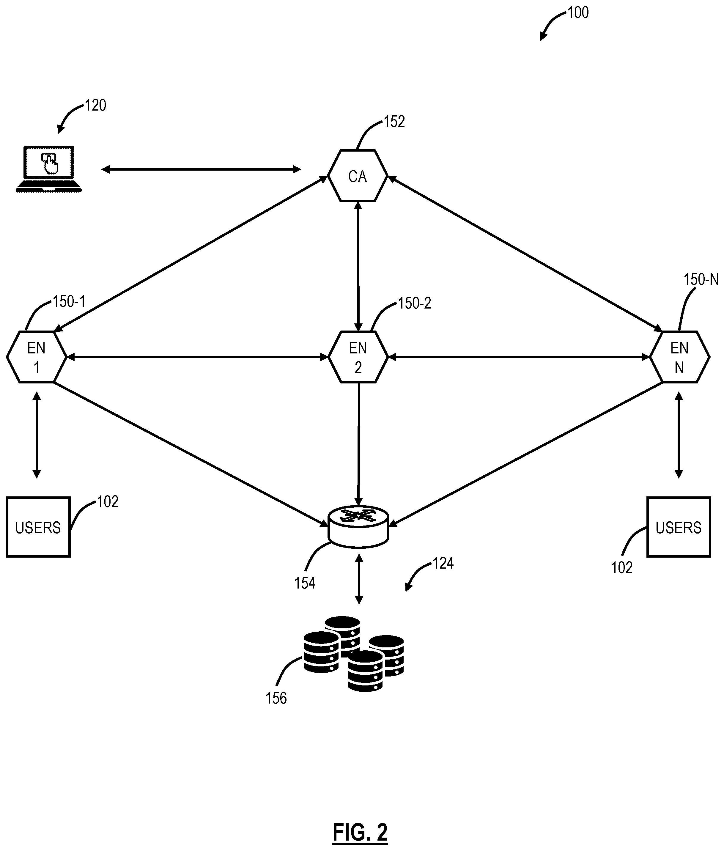 Patent US12101385 Figure 2 – Systems and methods for reducing server load with HTTPS cache