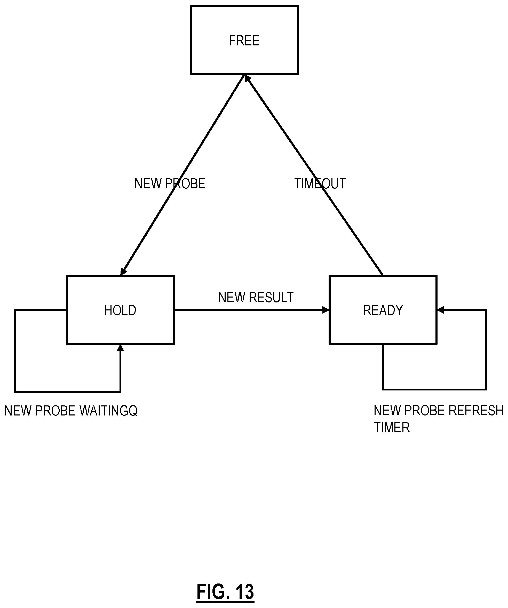 Patent US12101385 Figure 10 – Systems and methods for reducing server load with HTTPS cache
