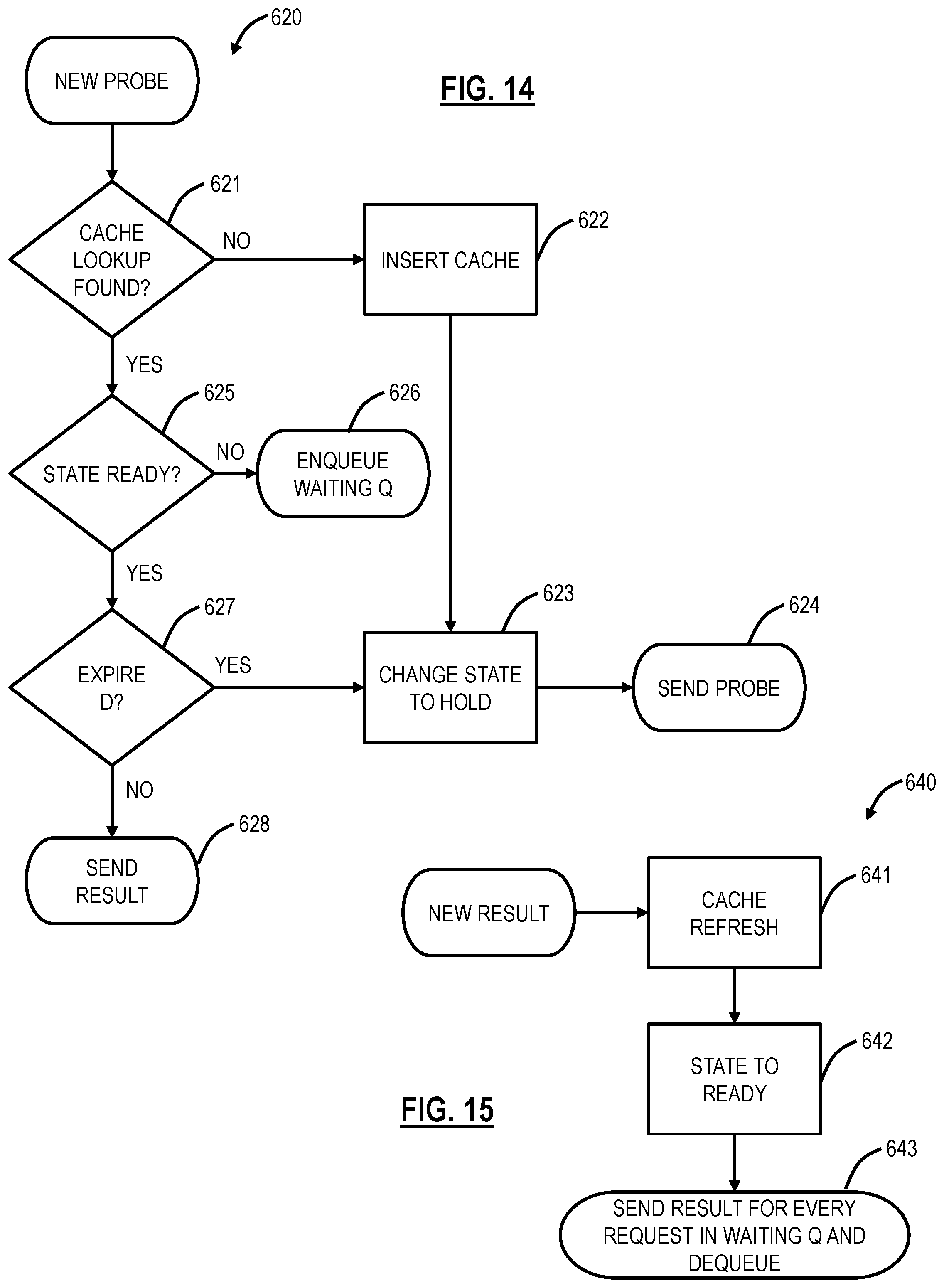 Patent US12101385 Figure 11 – Systems and methods for reducing server load with HTTPS cache