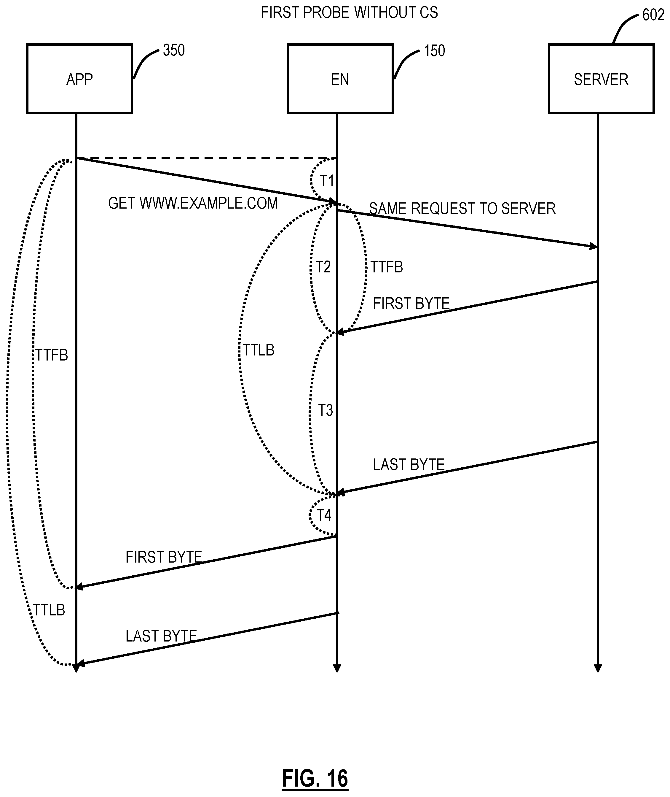 Patent US12101385 Figure 12 – Systems and methods for reducing server load with HTTPS cache