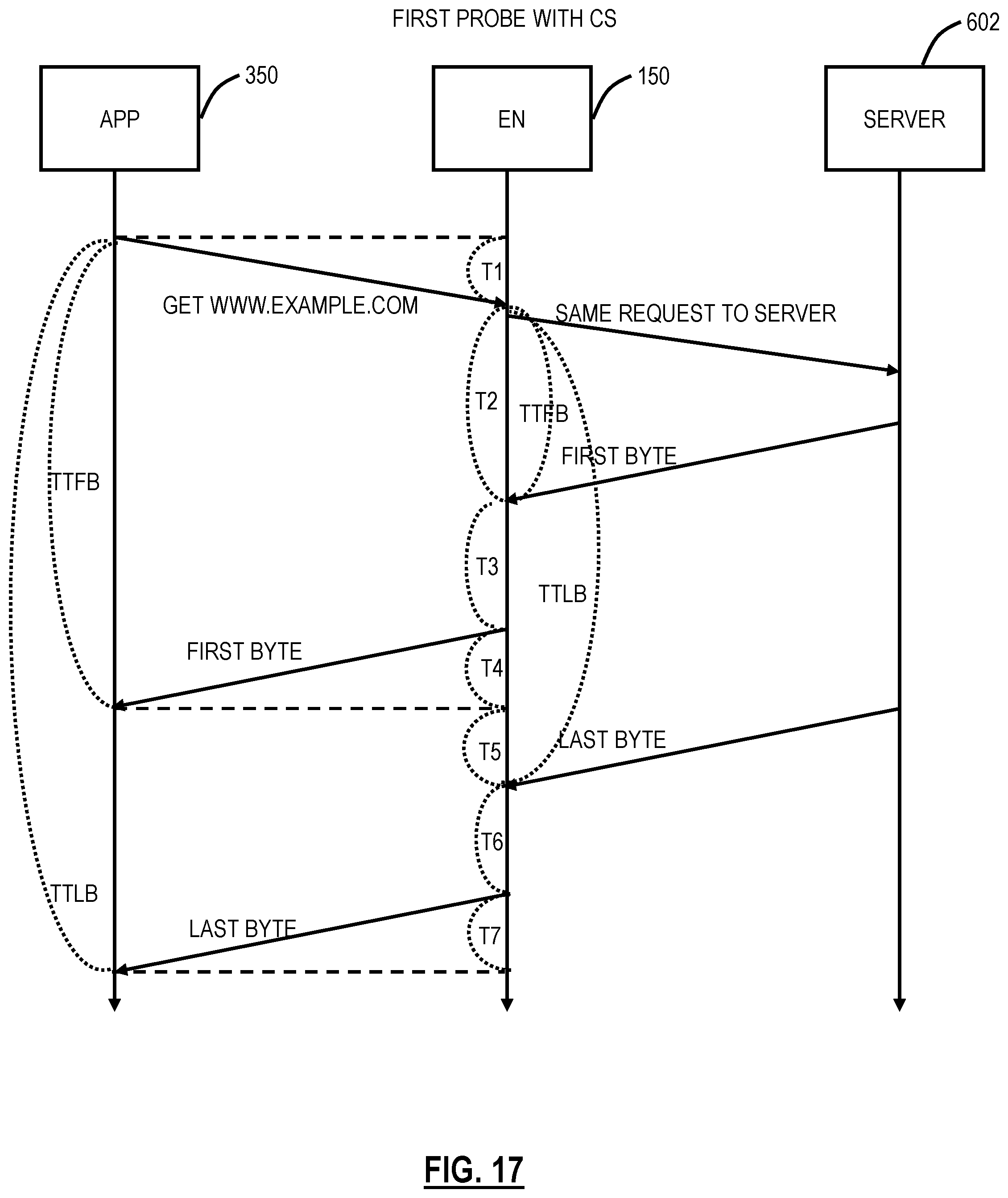 Patent US12101385 Figure 13 – Systems and methods for reducing server load with HTTPS cache