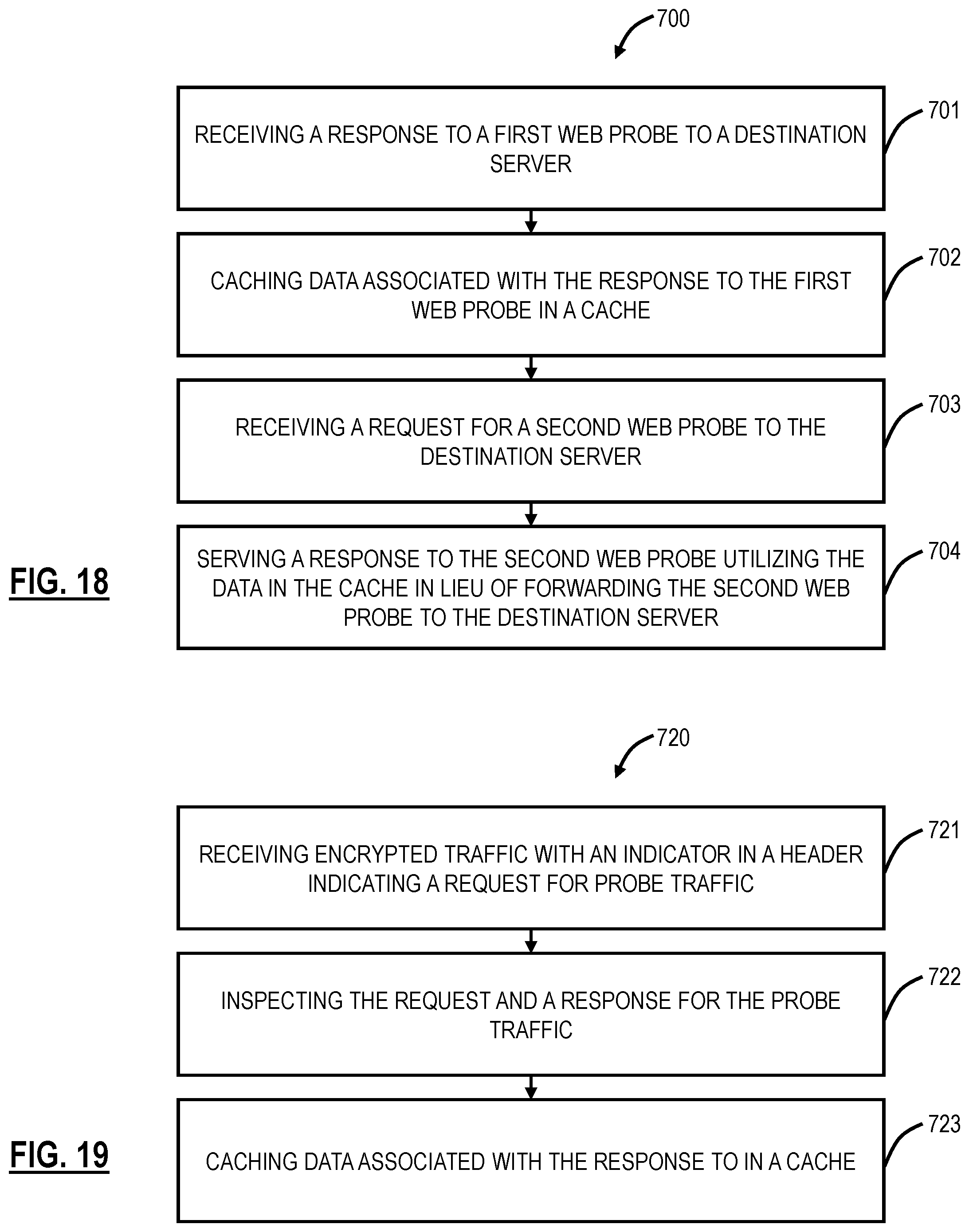 Patent US12101385 Figure 14 – Systems and methods for reducing server load with HTTPS cache