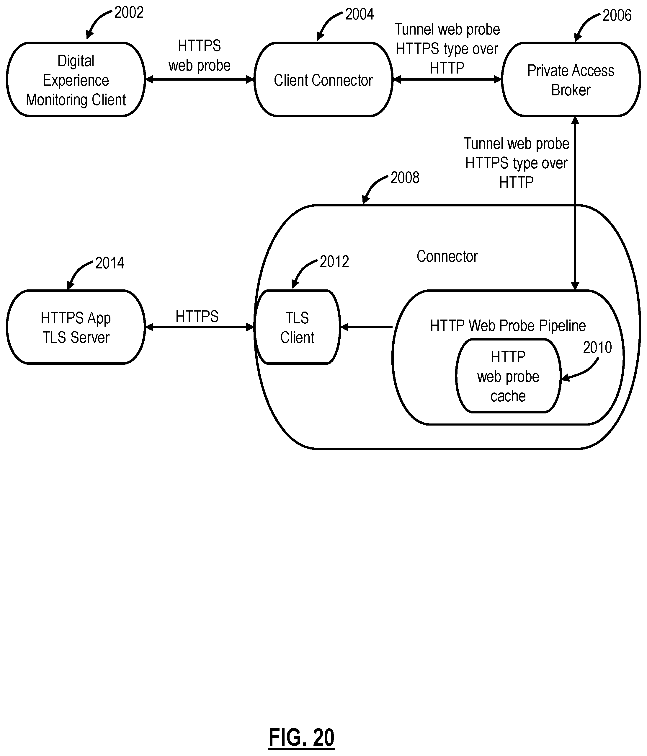 Patent US12101385 Figure 15 – Systems and methods for reducing server load with HTTPS cache