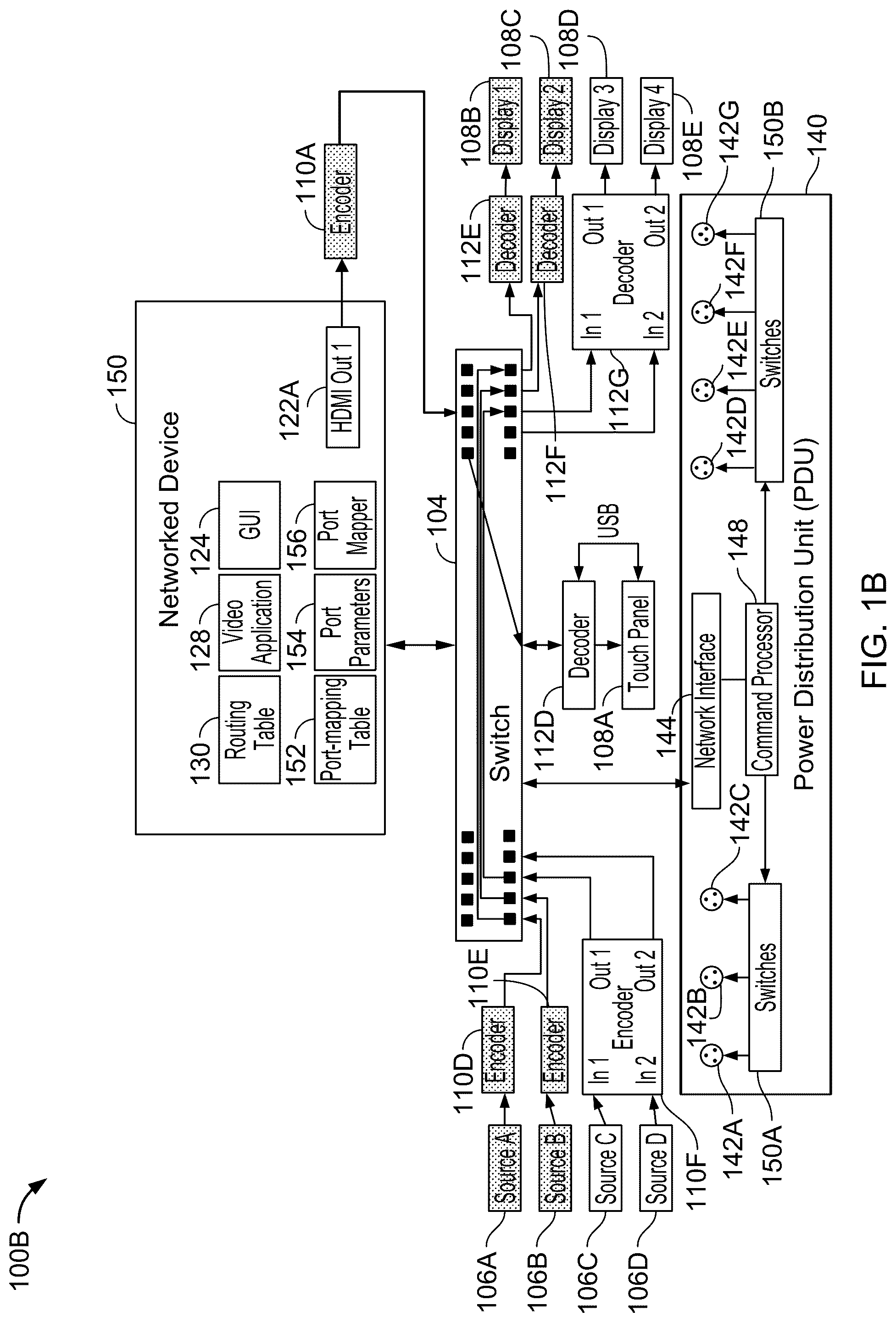 Patent US12101386 Figure 2 – Automatic correspondence of encoders and decoders to video ports