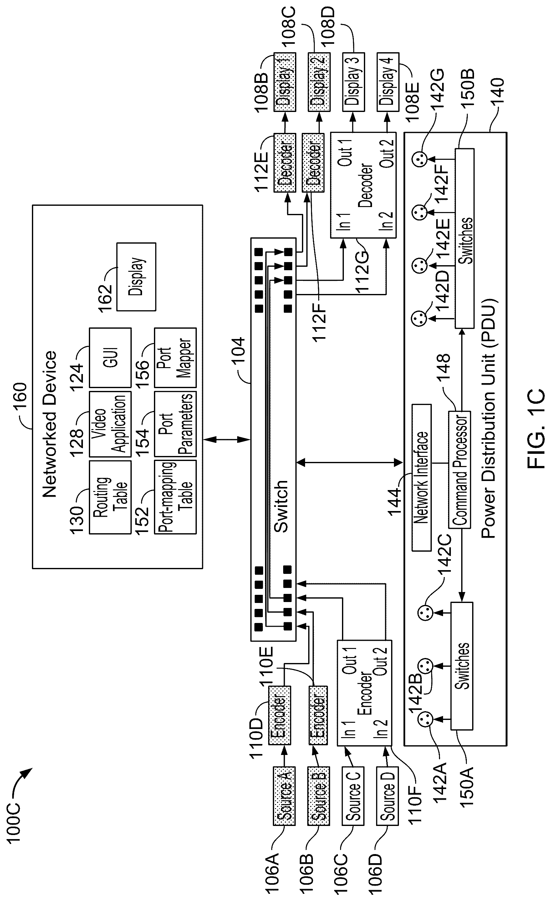 Patent US12101386 Figure 3 – Automatic correspondence of encoders and decoders to video ports