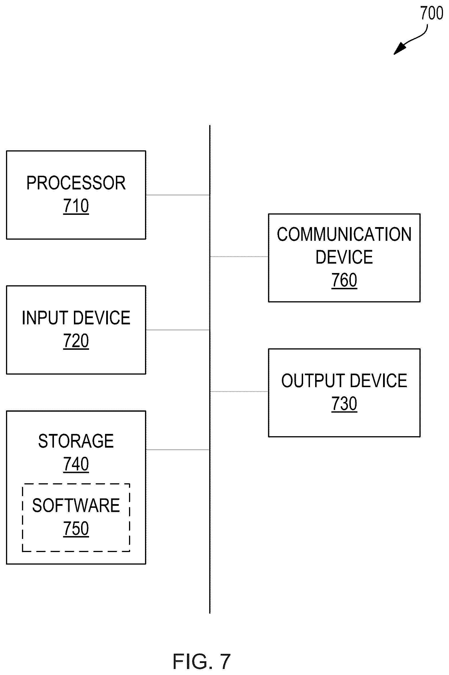 Patent US12101386 Figure 10 – Automatic correspondence of encoders and decoders to video ports