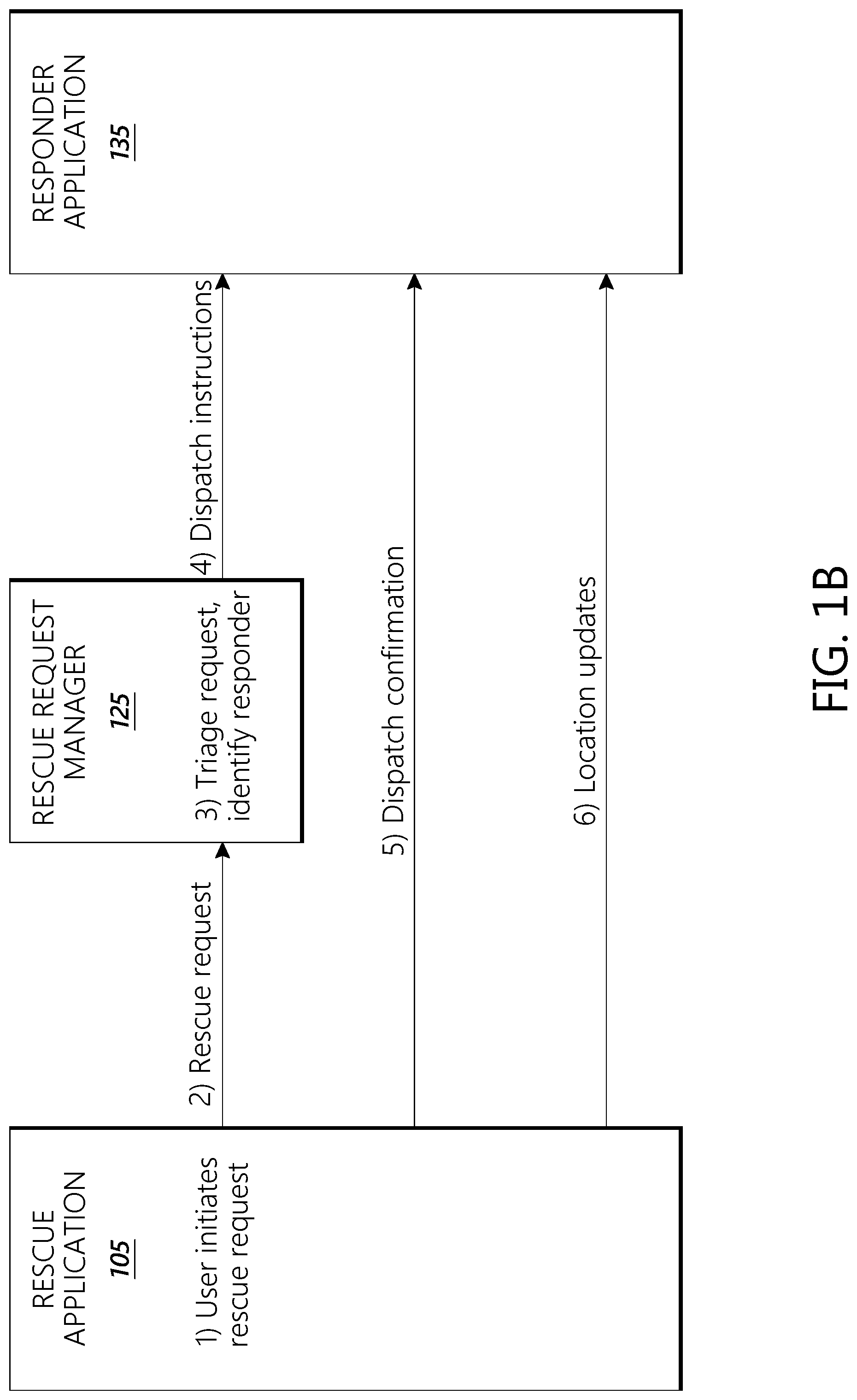 Patent US12101387 Figure 2 – Emergency response system