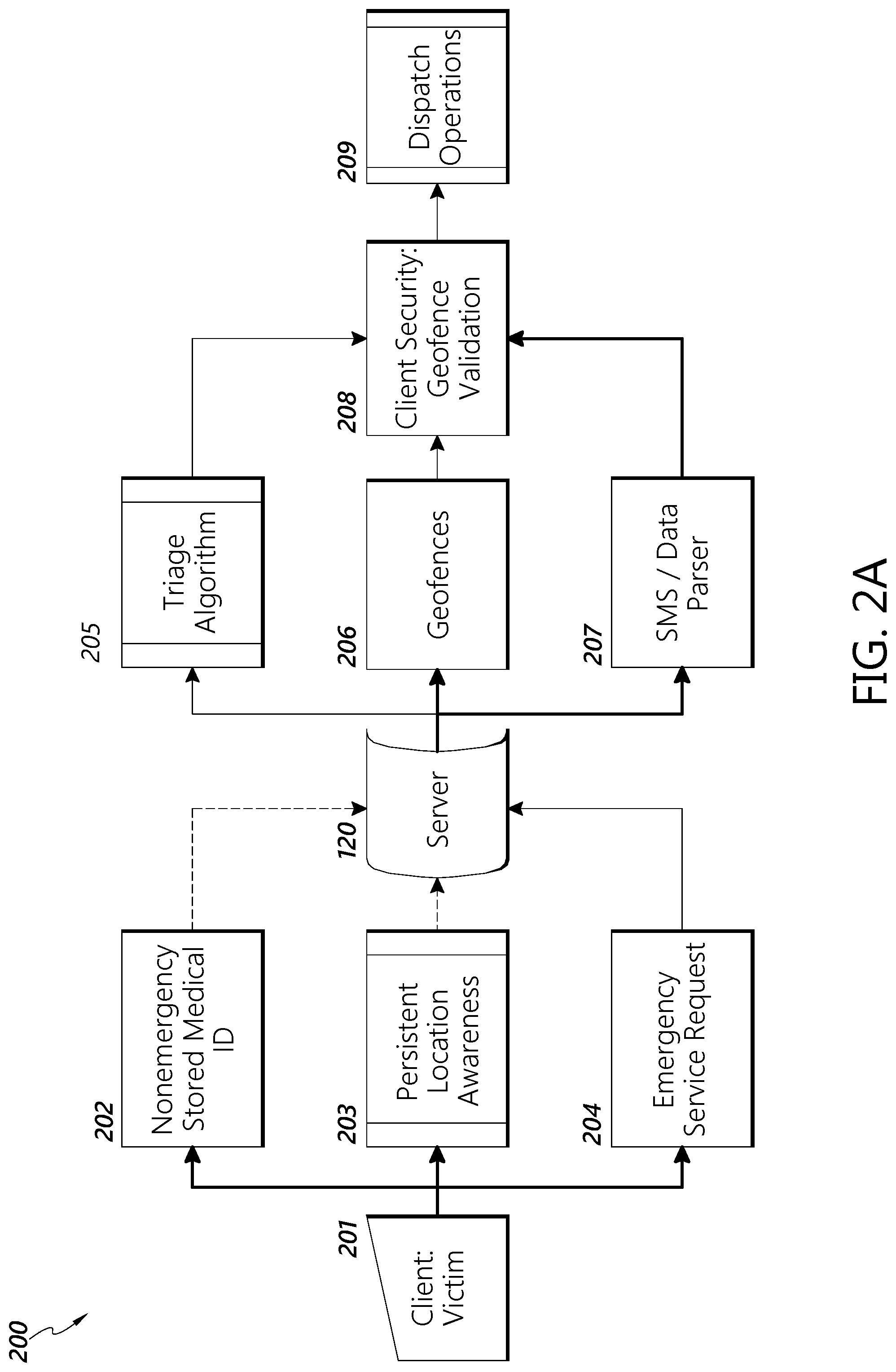 Patent US12101387 Figure 3 – Emergency response system