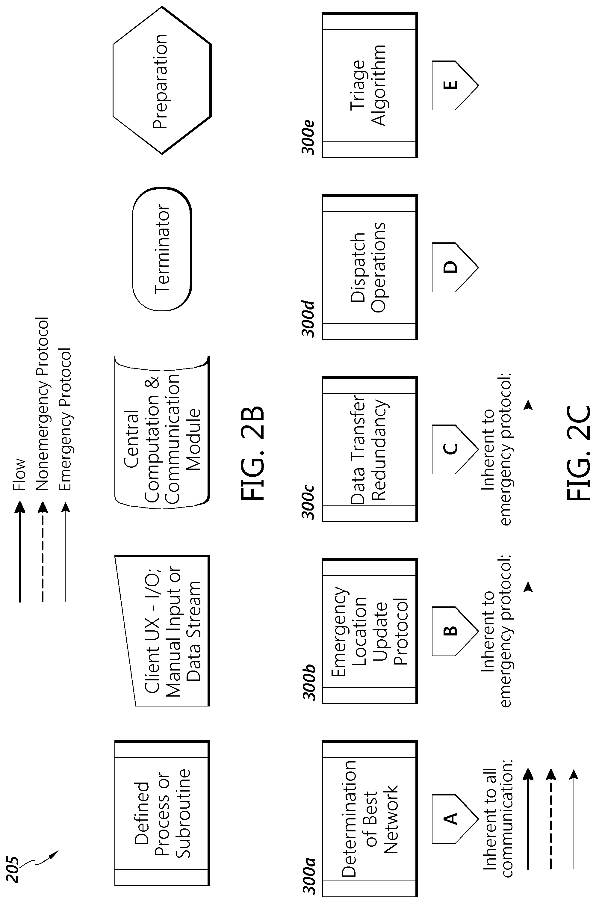 Patent US12101387 Figure 4 – Emergency response system