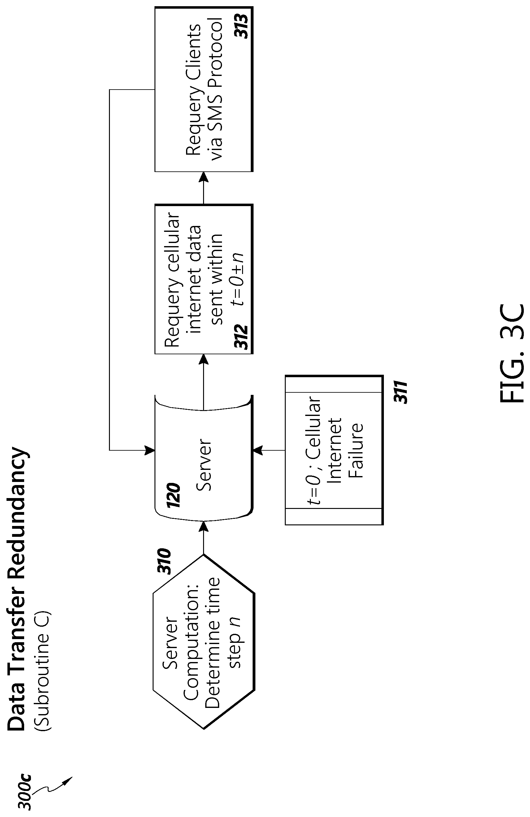 Patent US12101387 Figure 6 – Emergency response system
